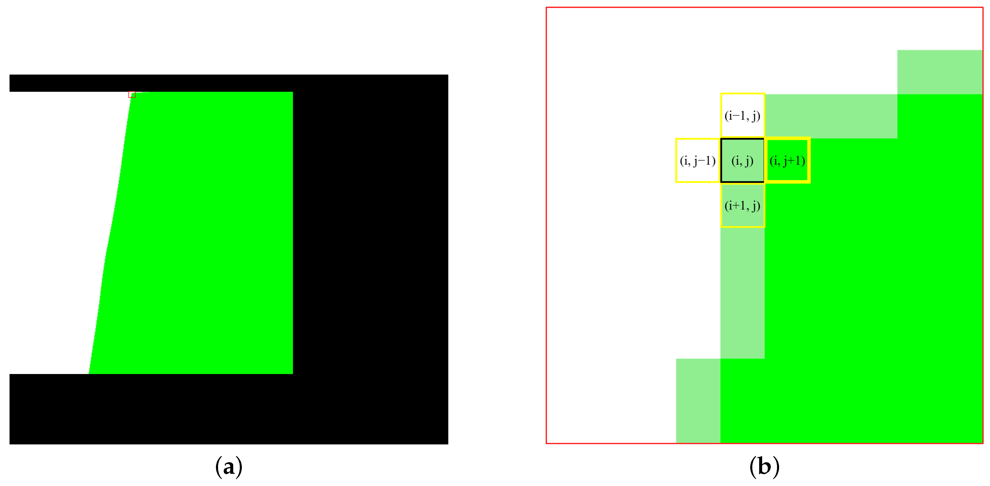 Sensors 25 00732 g006