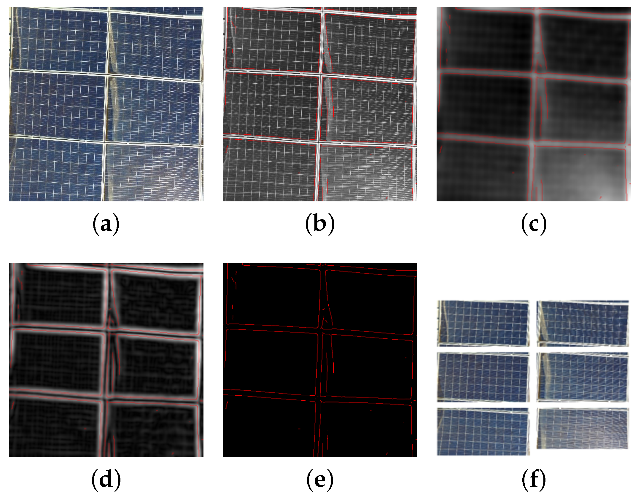 Sensors 25 00738 g003