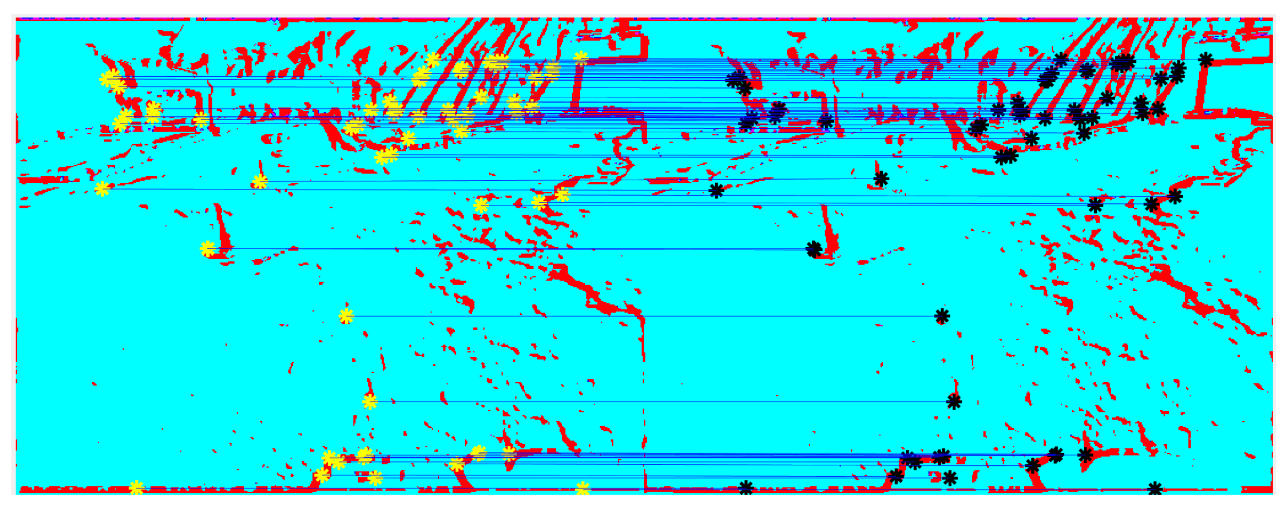 Sensors 25 00739 g007
