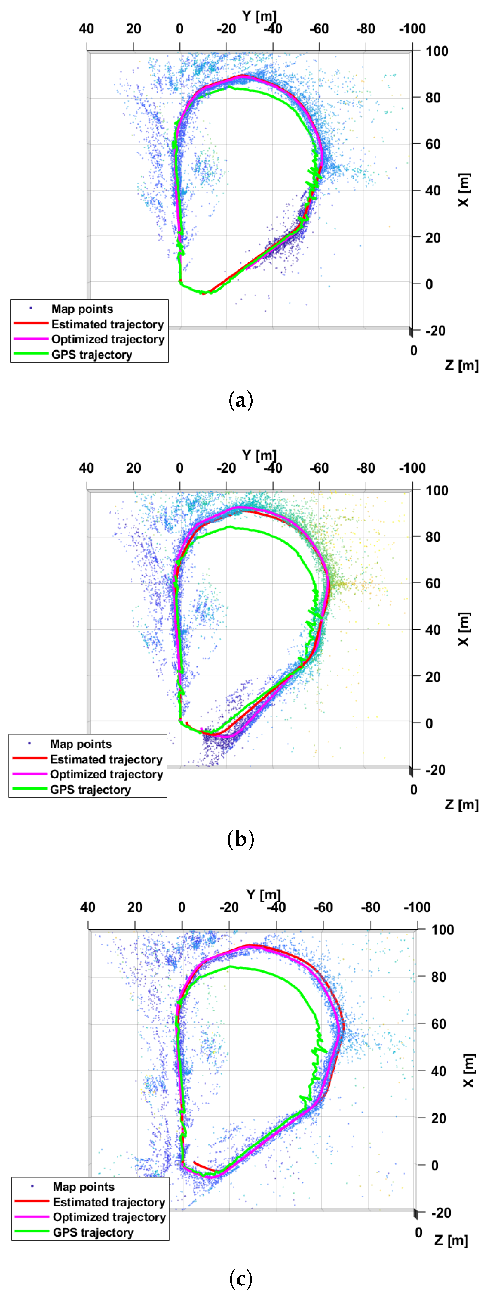 Sensors 25 00739 g008