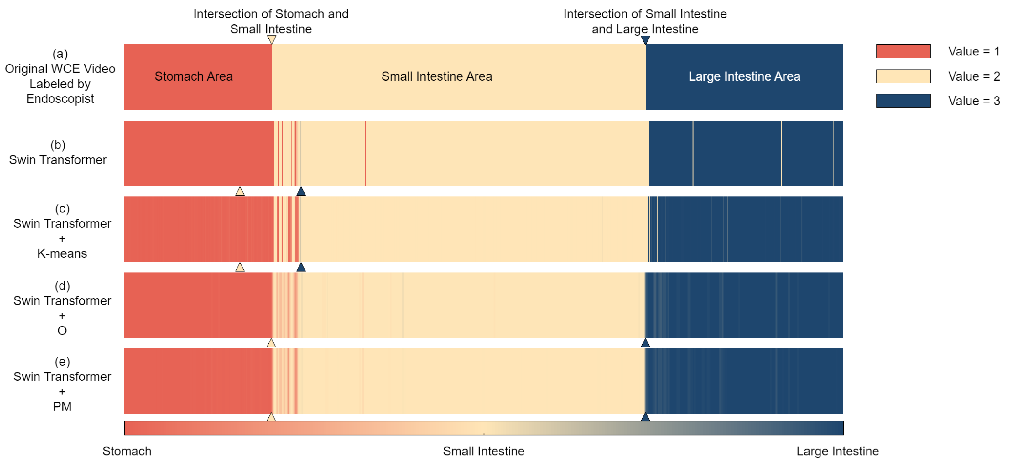 Sensors 25 00746 g006