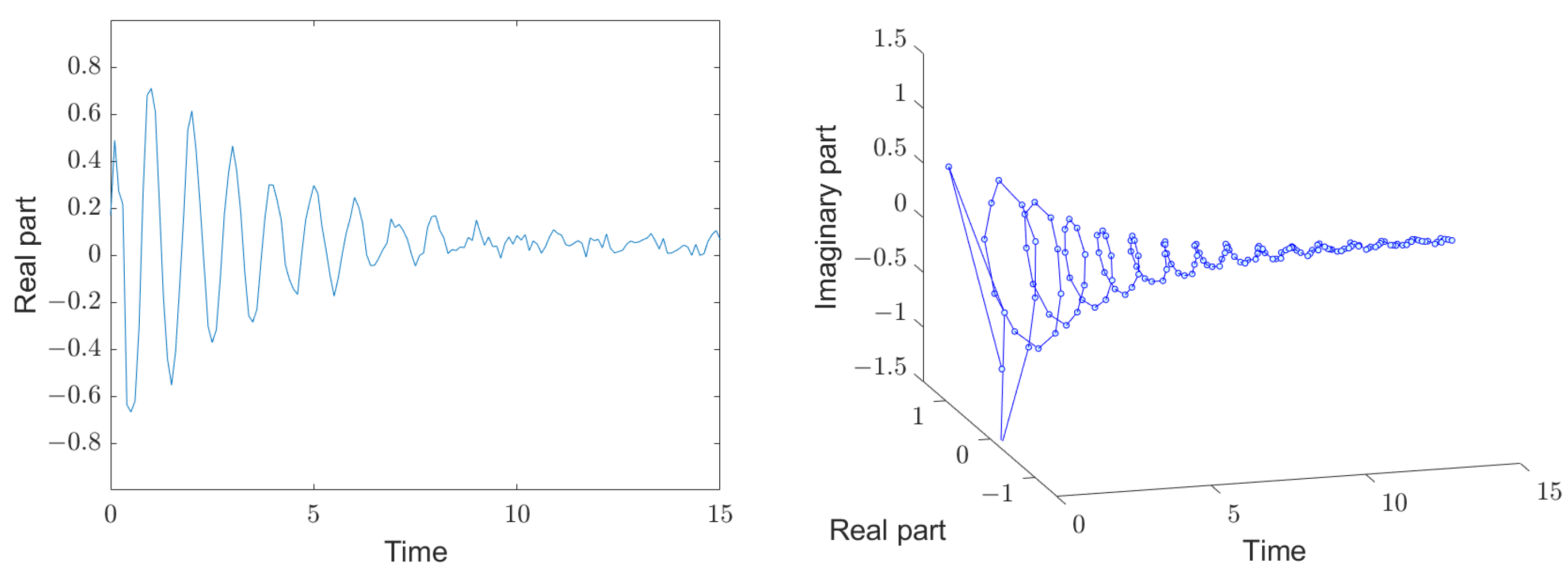 Sensors 25 00747 g004