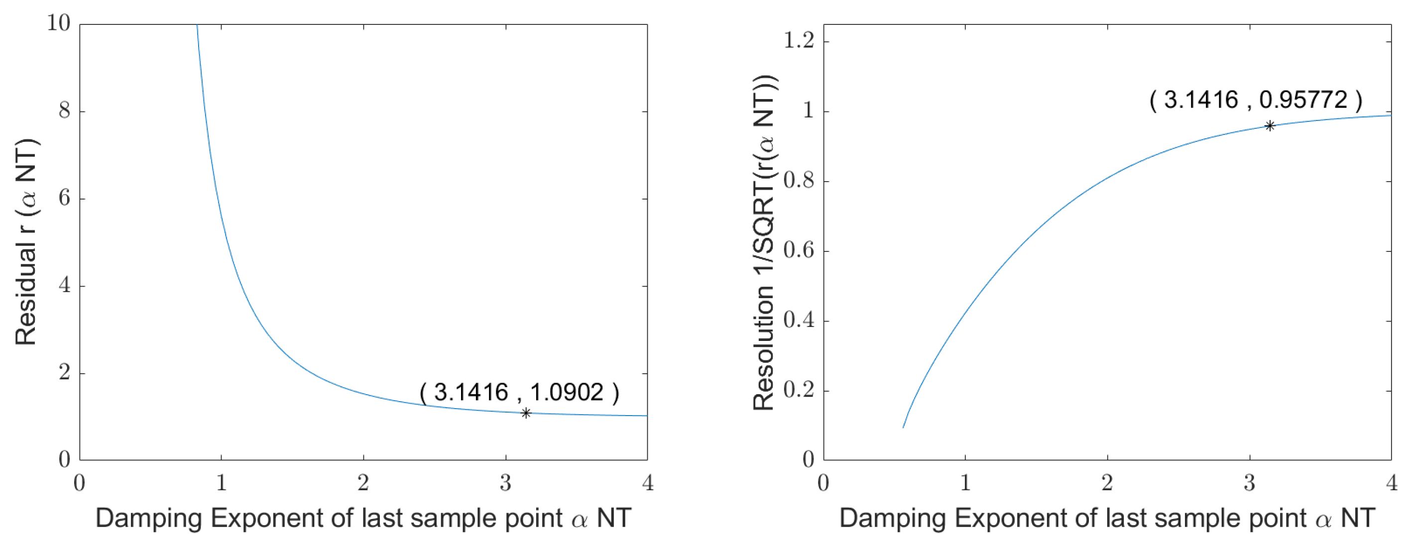 Sensors 25 00747 g007