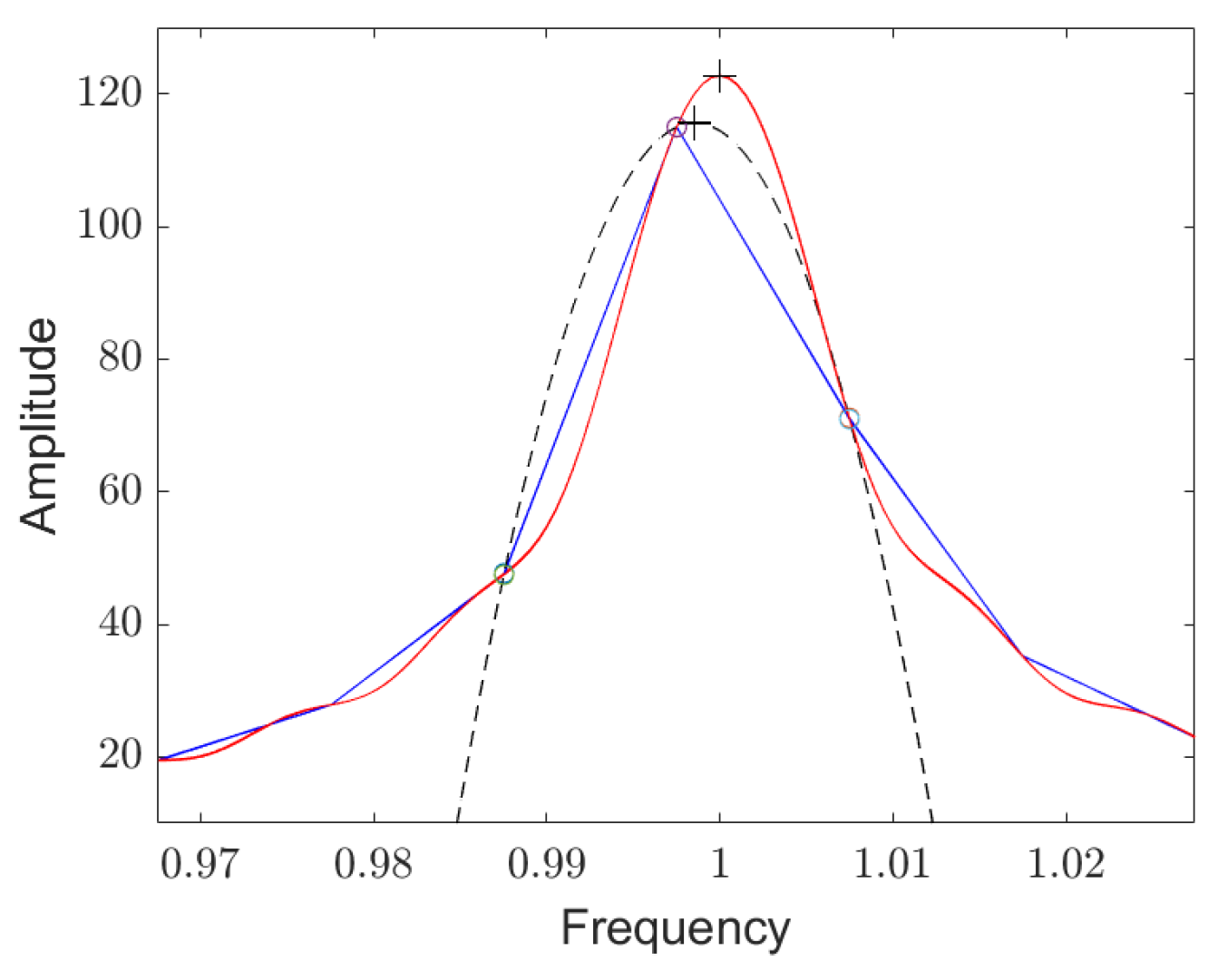 Sensors 25 00747 g011
