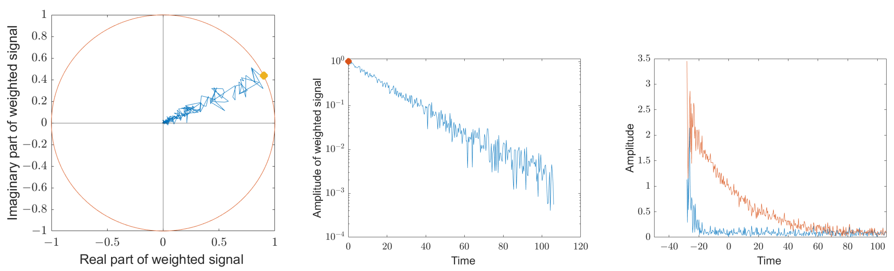 Sensors 25 00747 g020