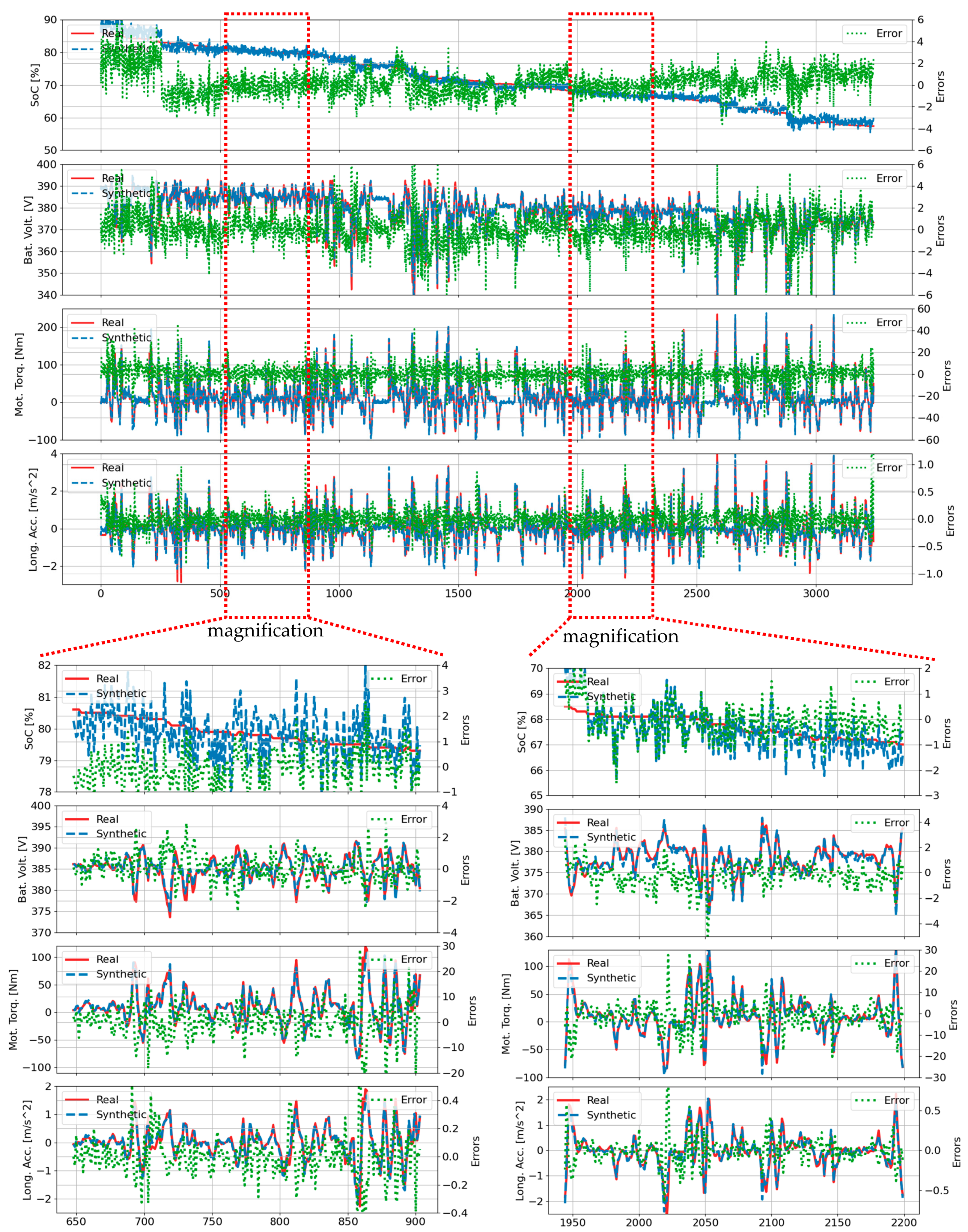 Sensors 25 00749 g004