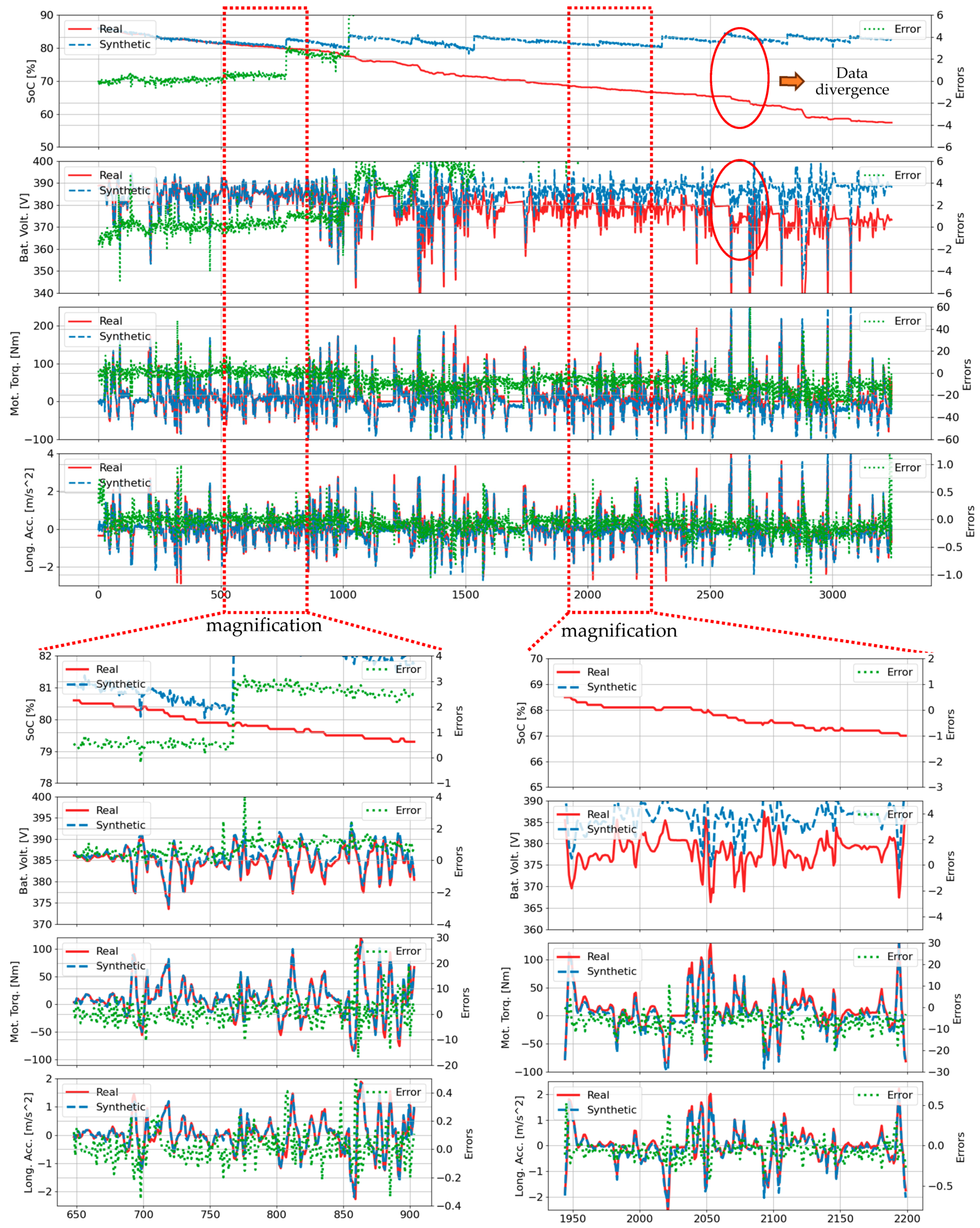 Sensors 25 00749 g005