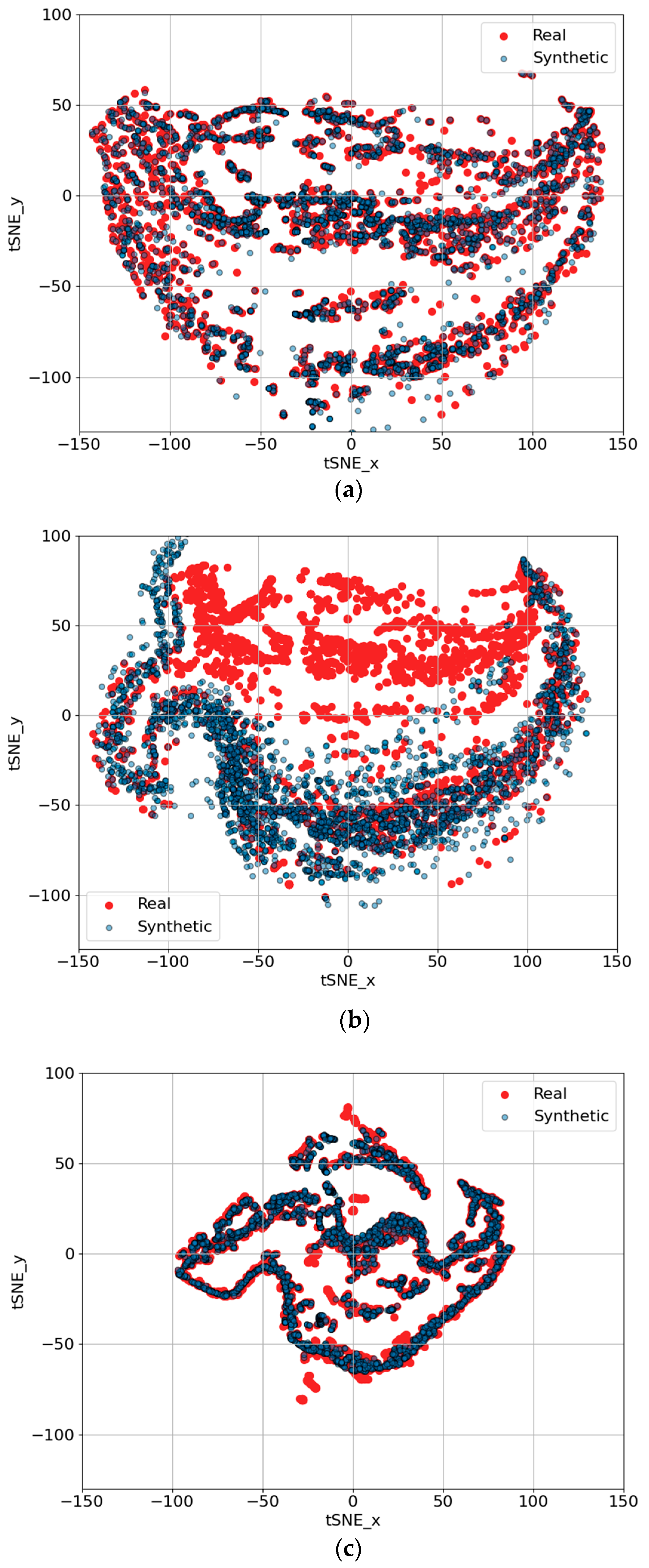 Sensors 25 00749 g009