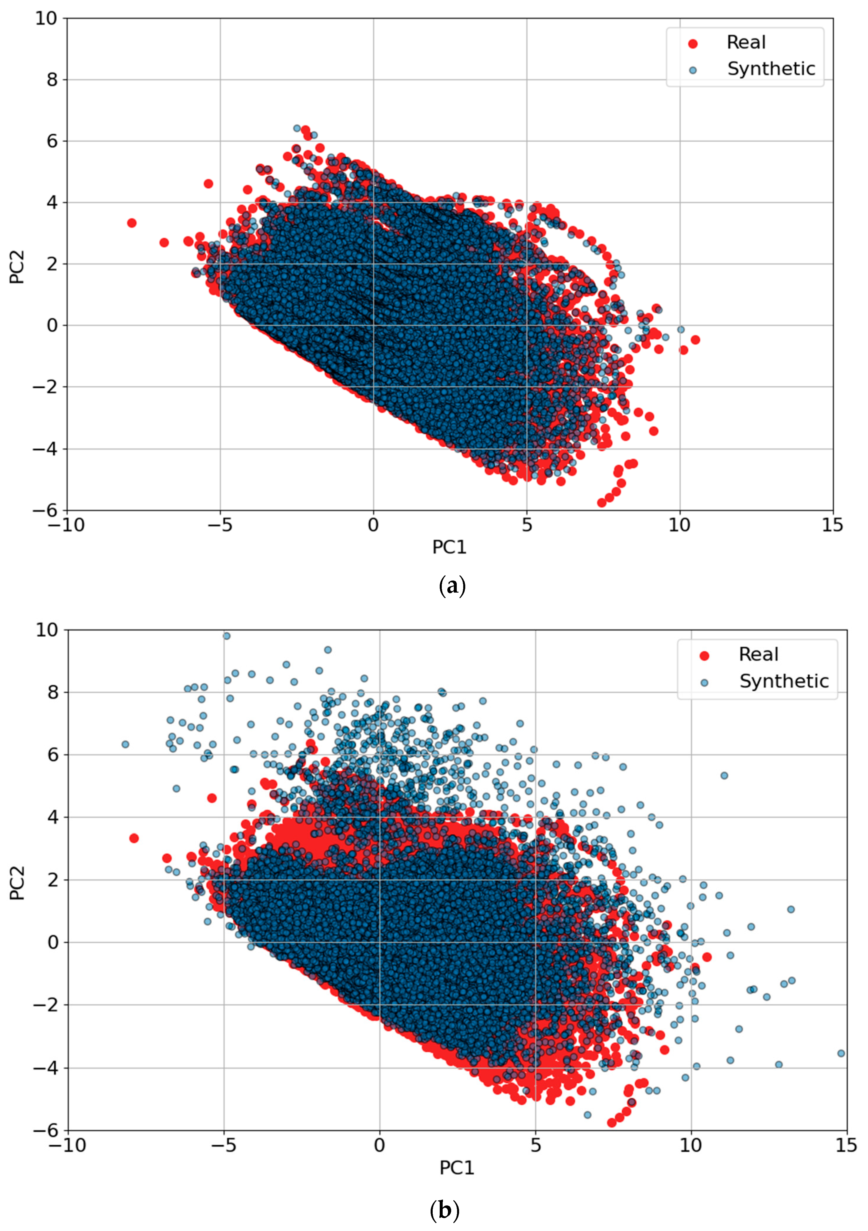 Sensors 25 00749 g010