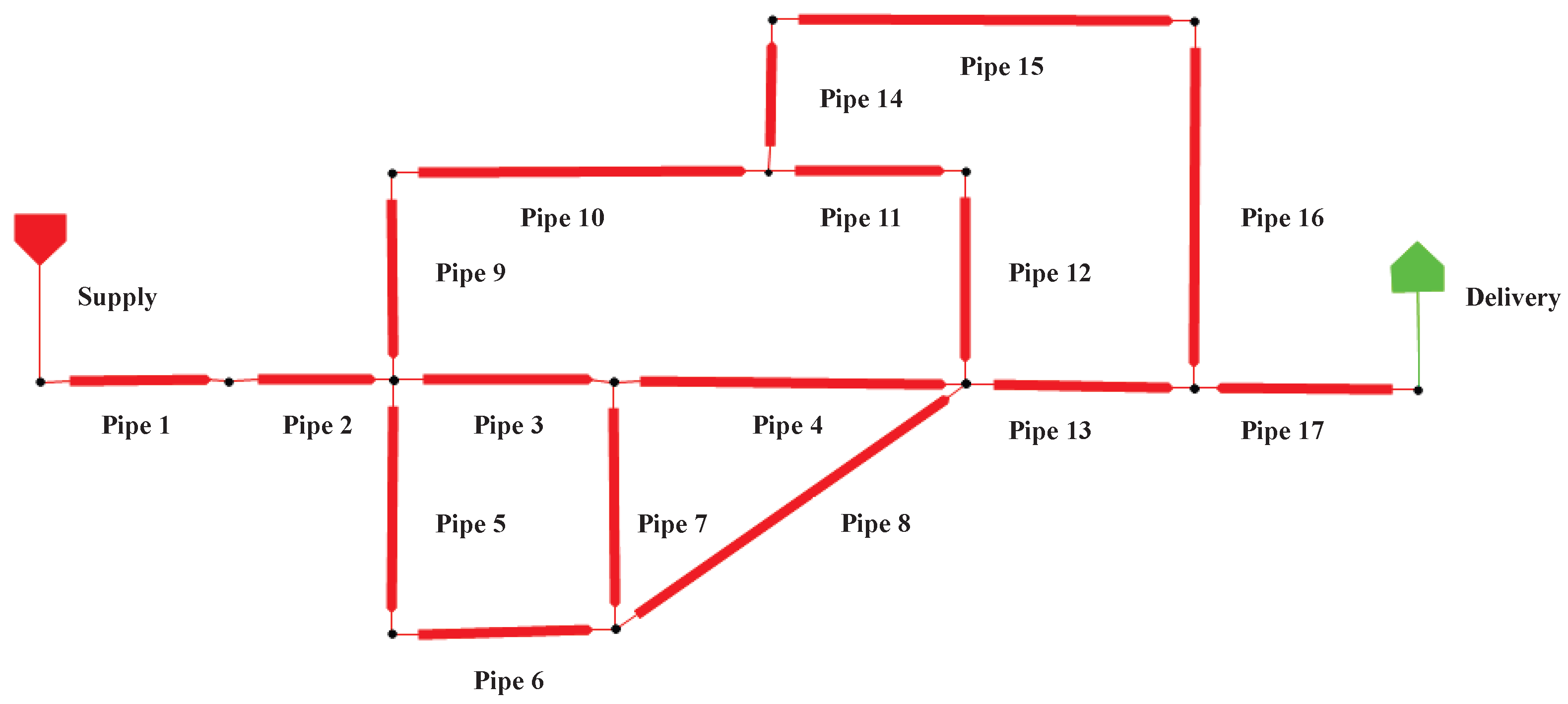 Sensors 25 00755 g003
