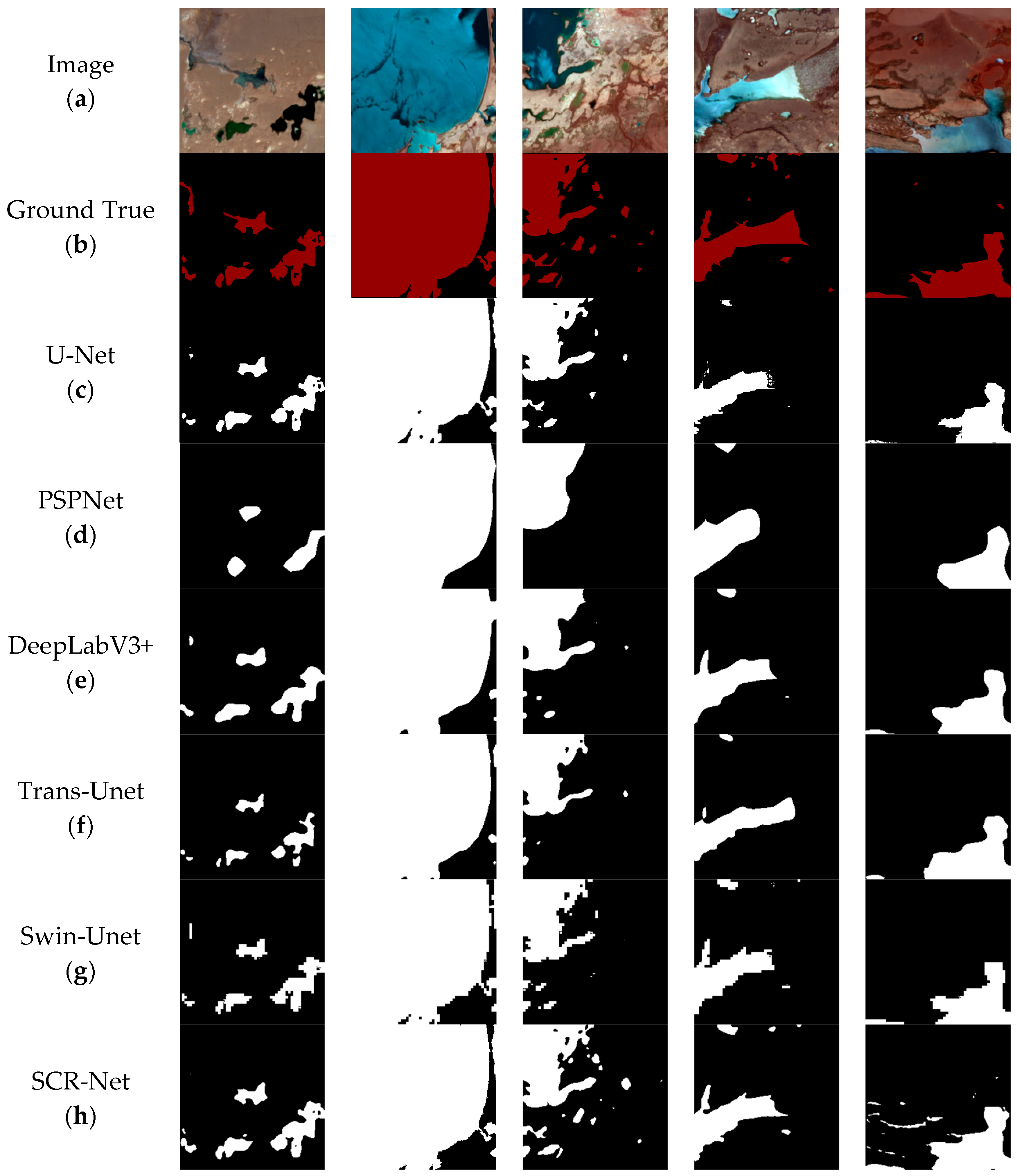 Sensors 25 00763 g009