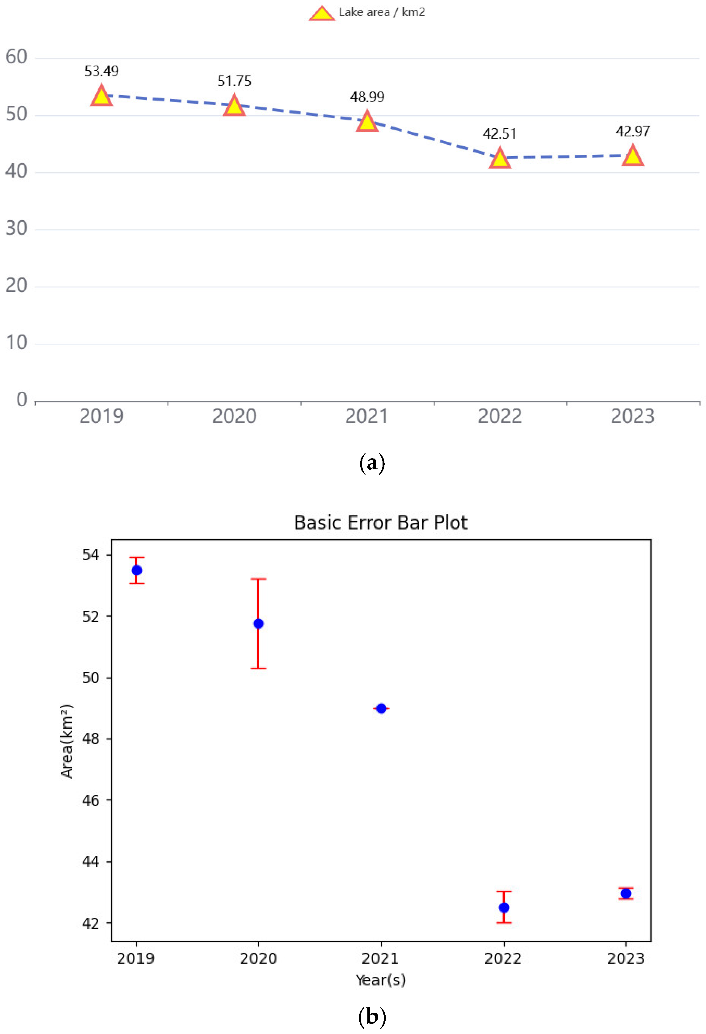 Sensors 25 00763 g013