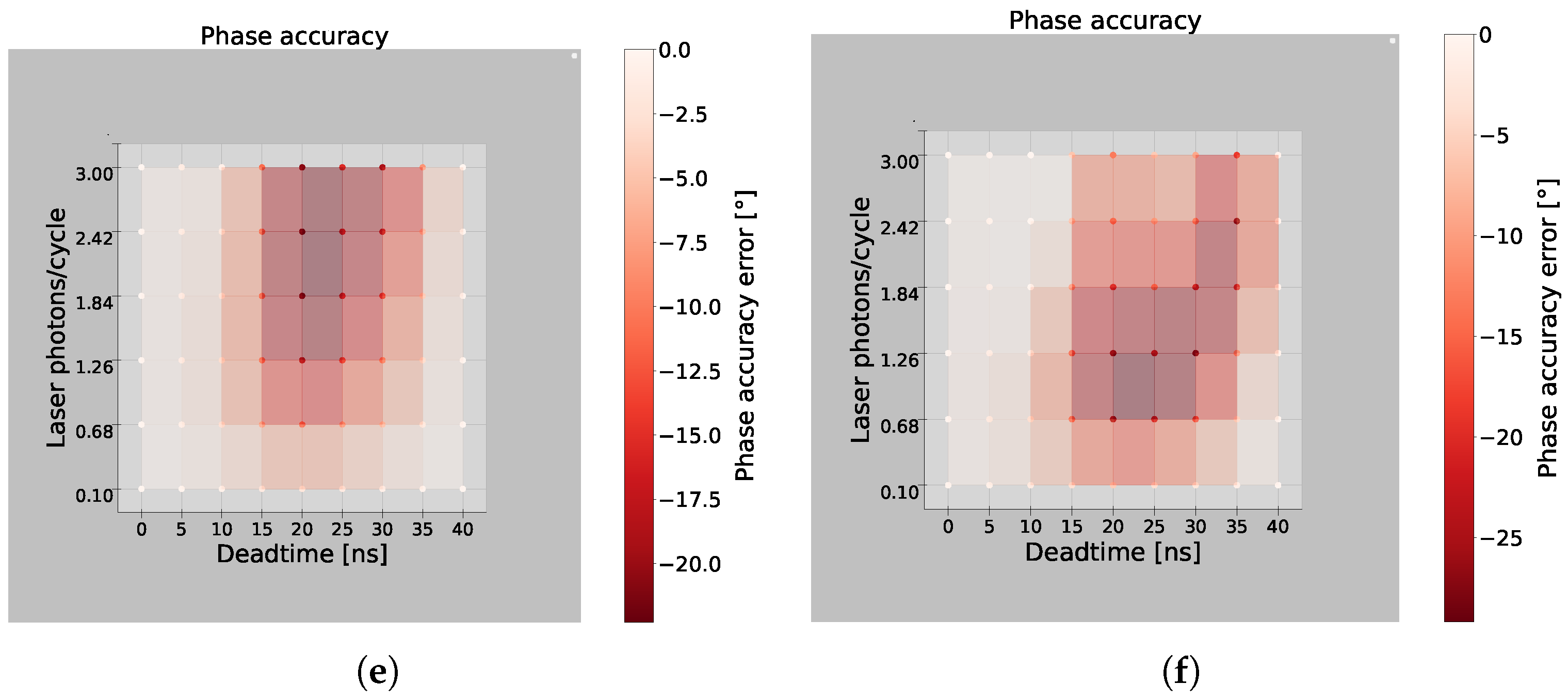 Sensors 25 00771 g004b