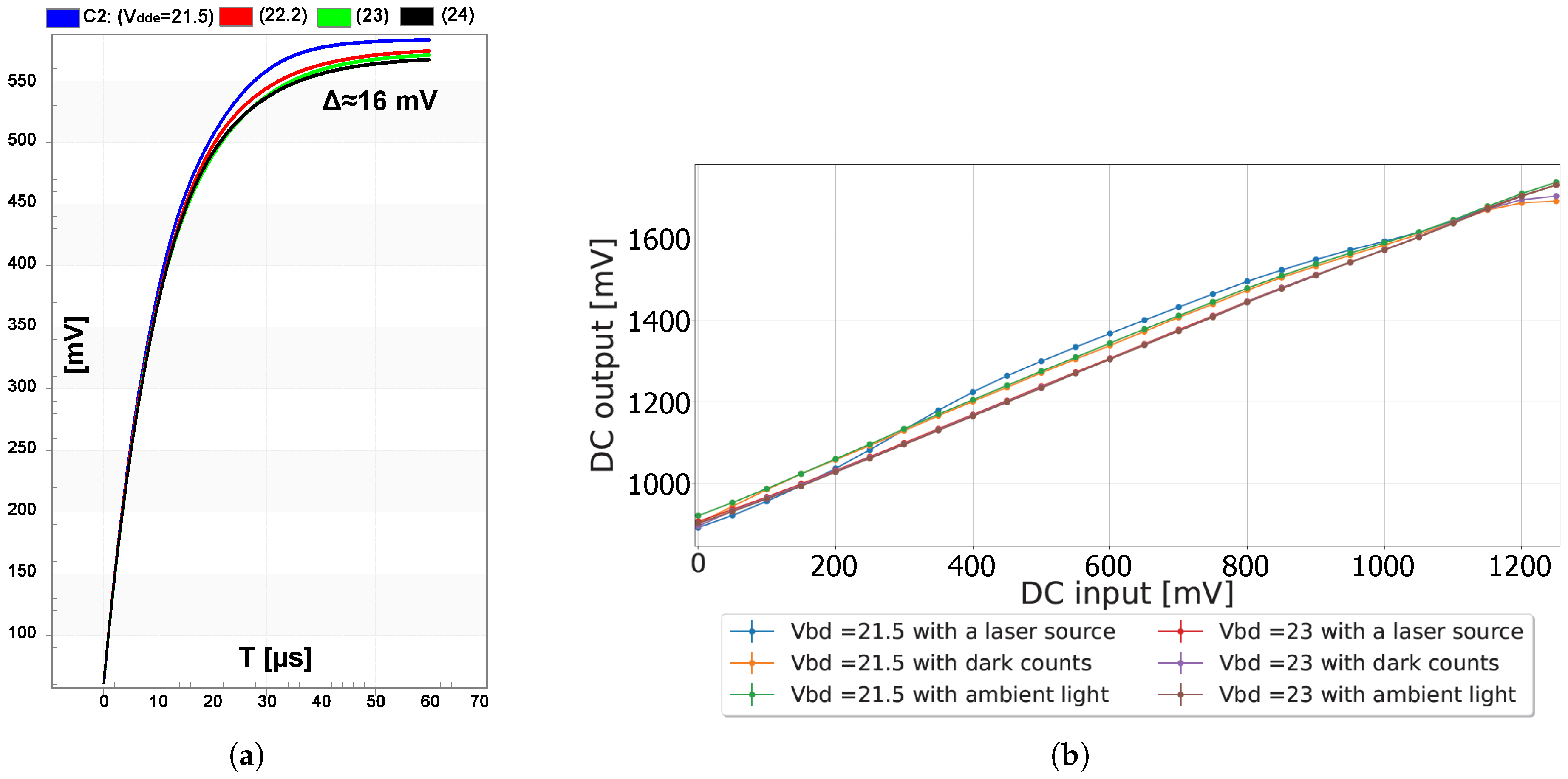 Sensors 25 00771 g006