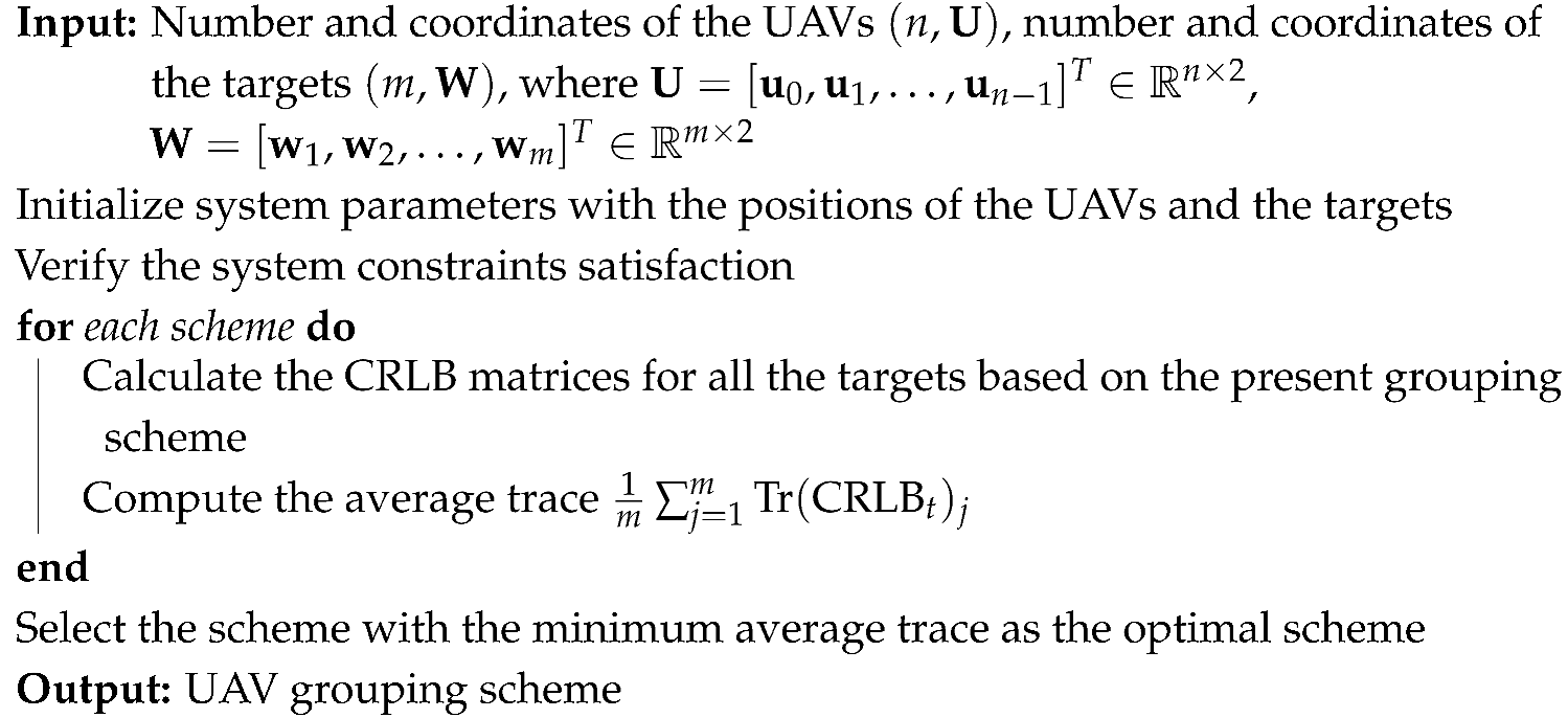 Sensors 25 00780 i001