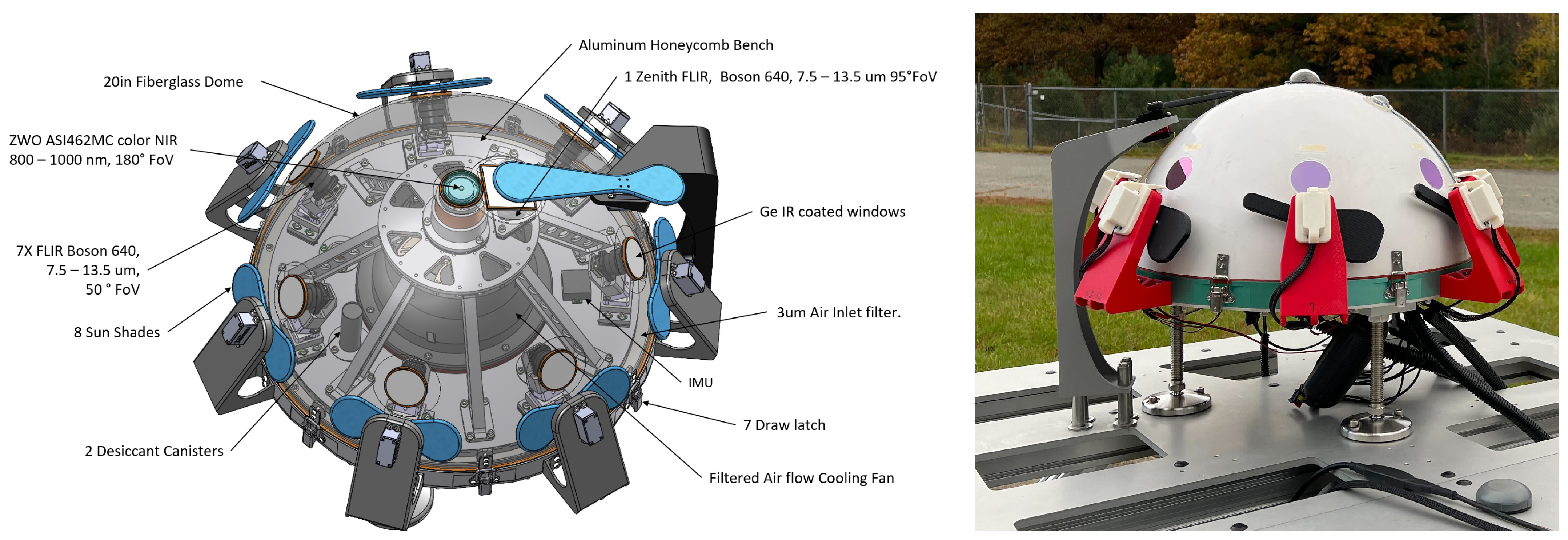 Sensors 25 00783 g001