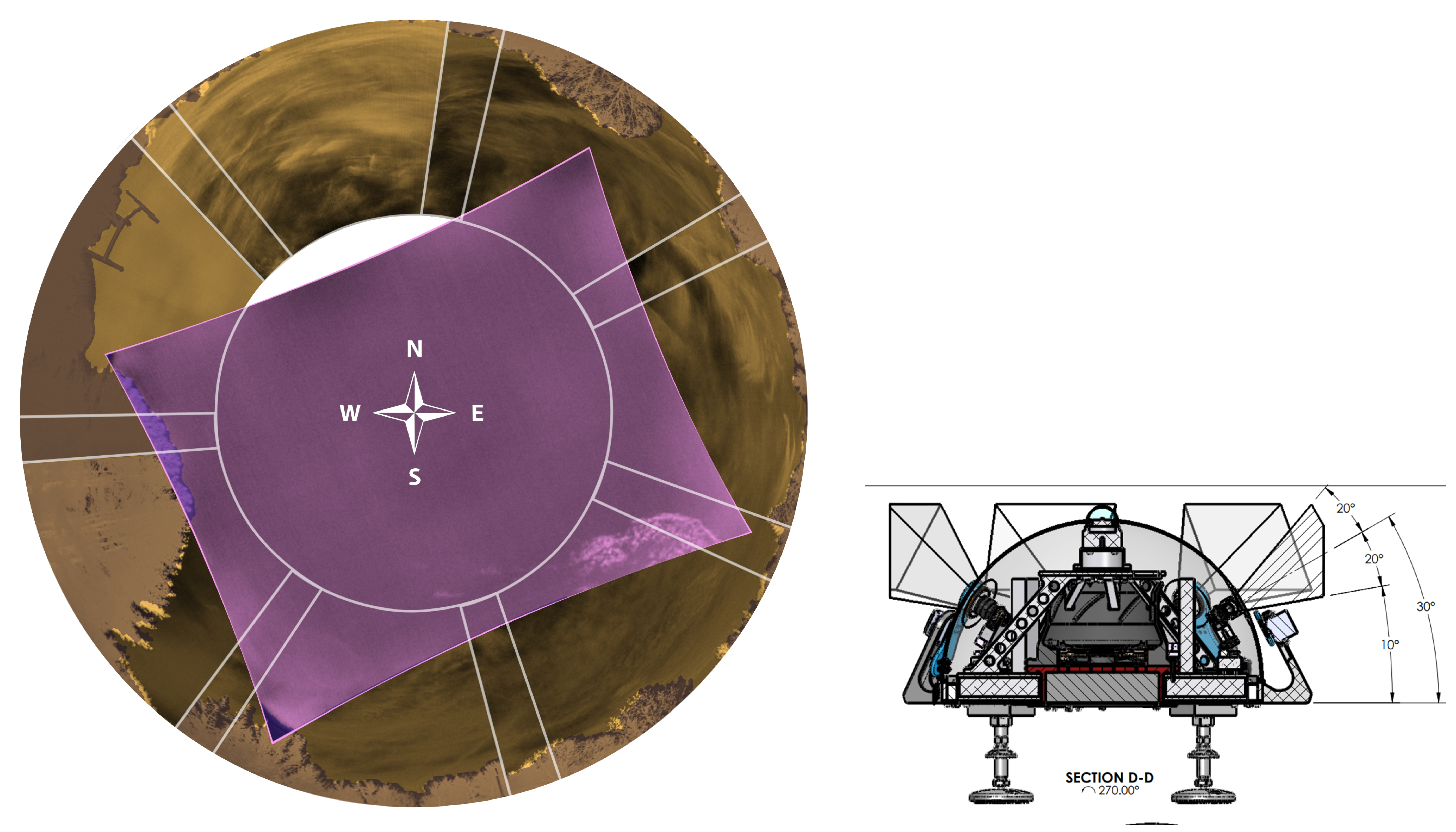 Sensors 25 00783 g002