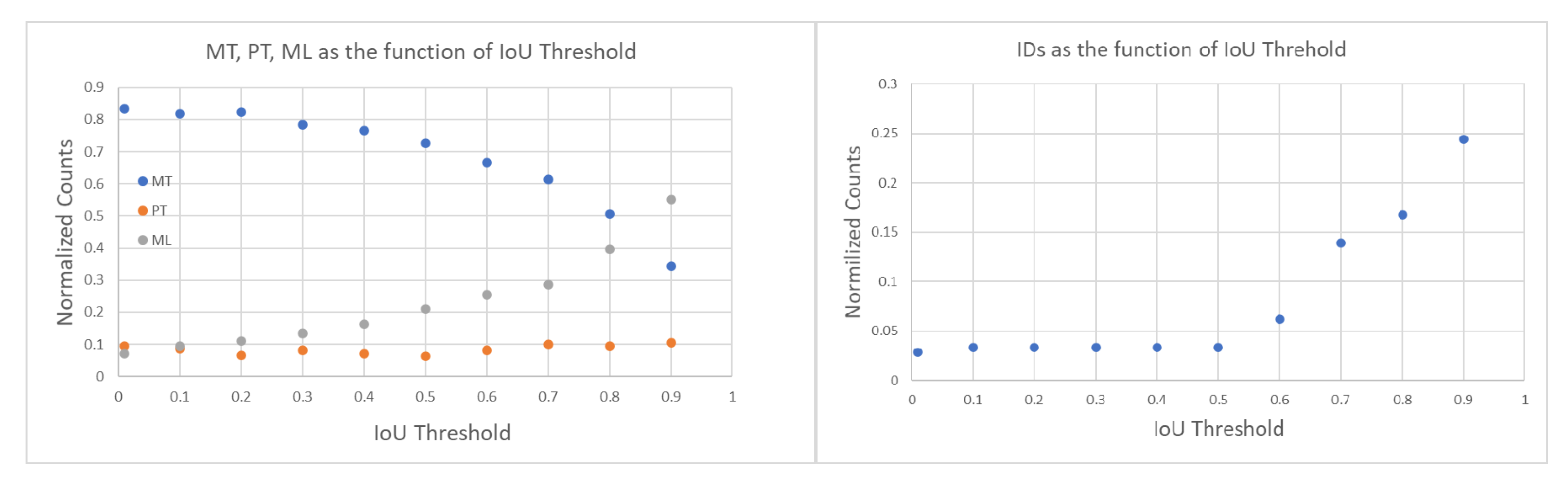 Sensors 25 00783 g012