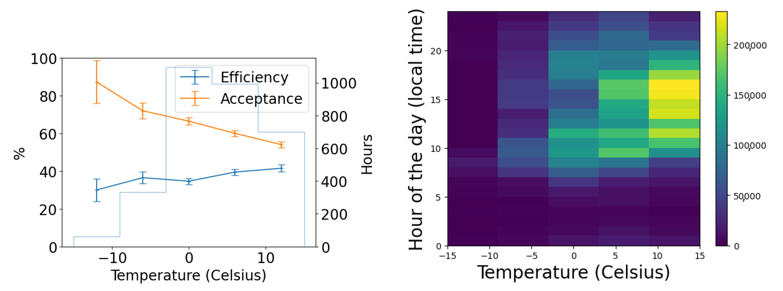 Sensors 25 00783 g019