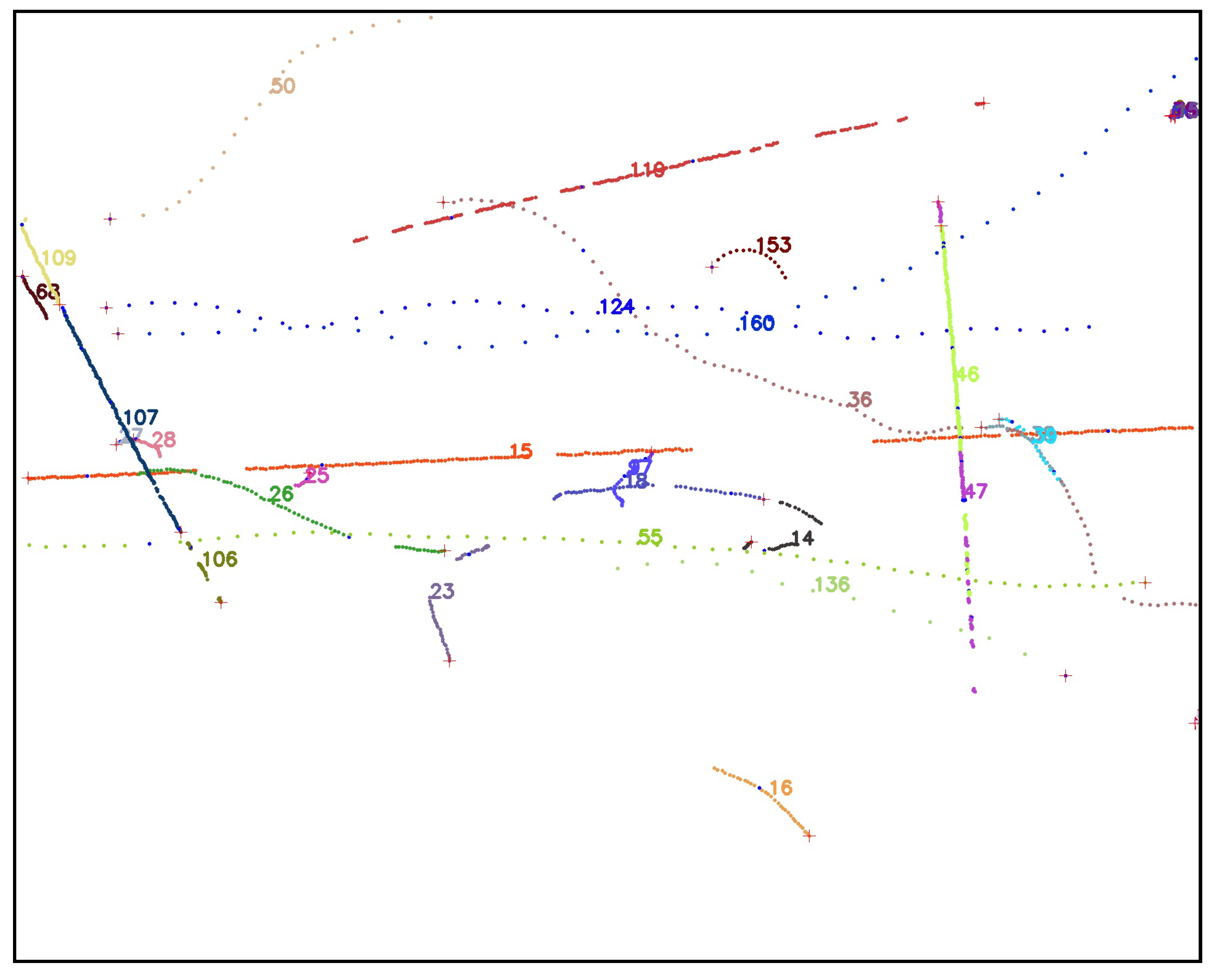 Sensors 25 00783 g026