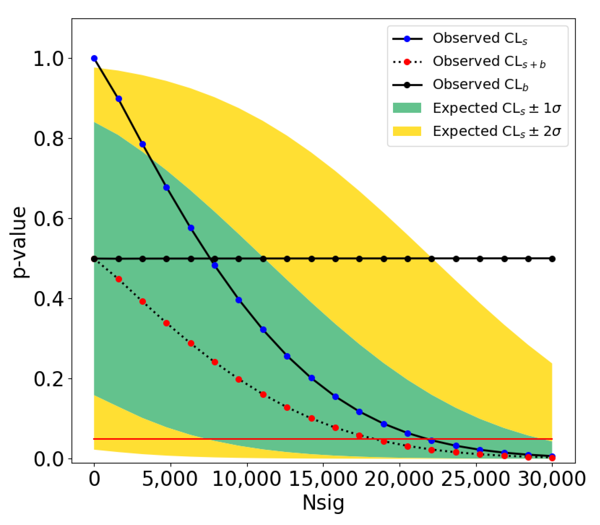 Sensors 25 00783 g033