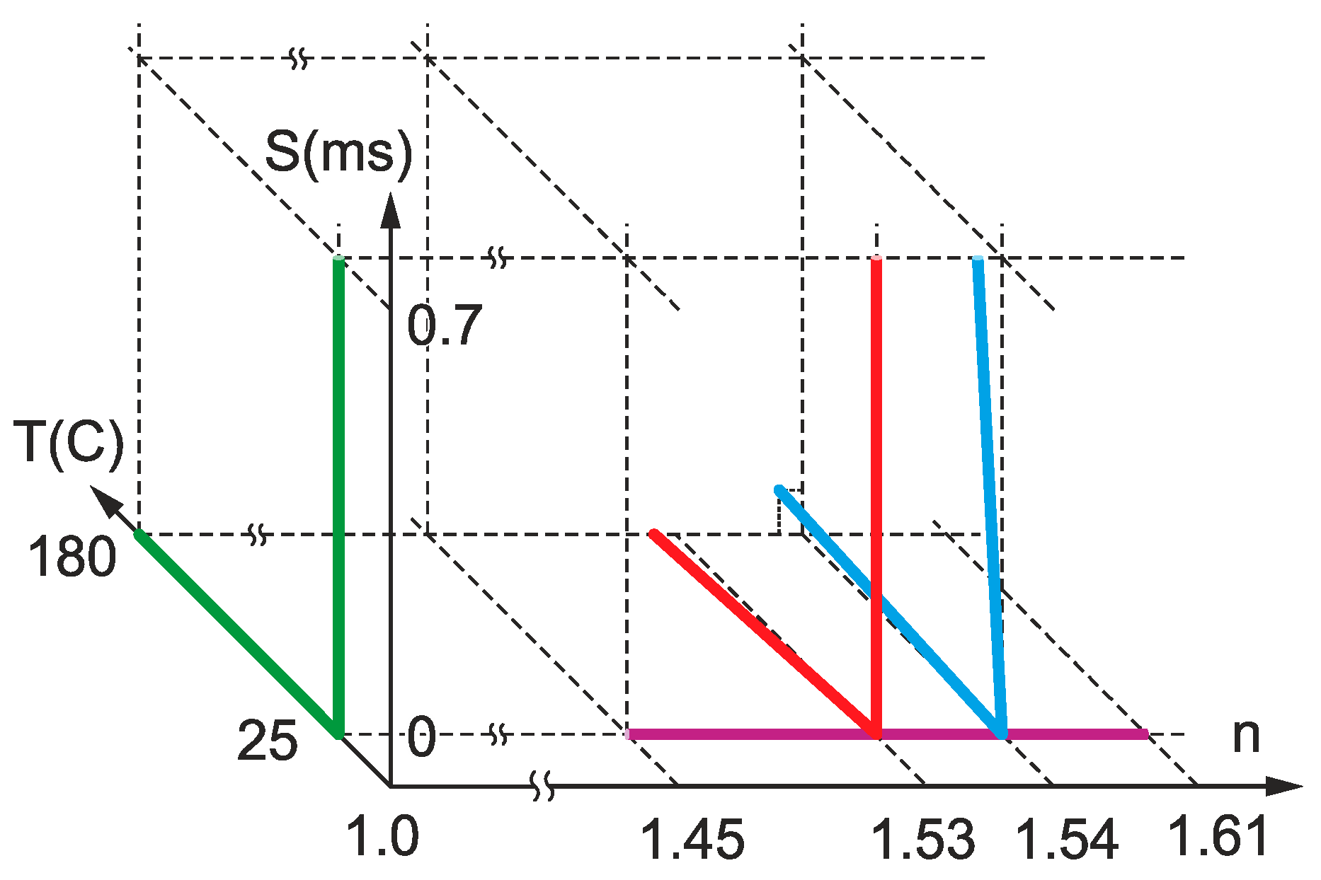 Sensors 25 00786 g001