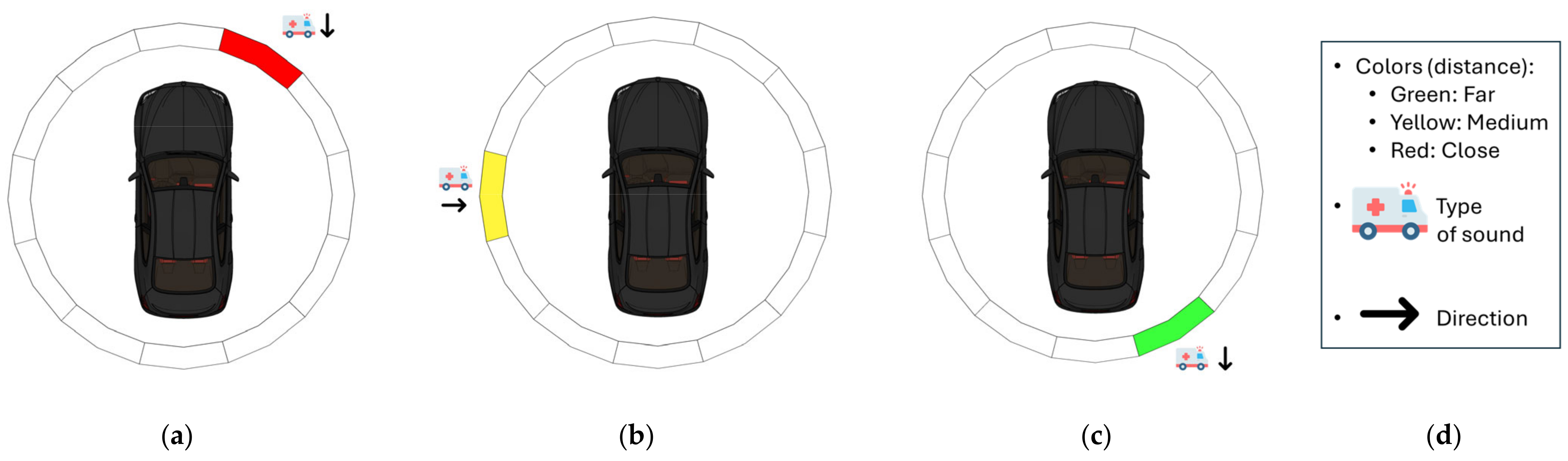 Sensors 25 00793 g002