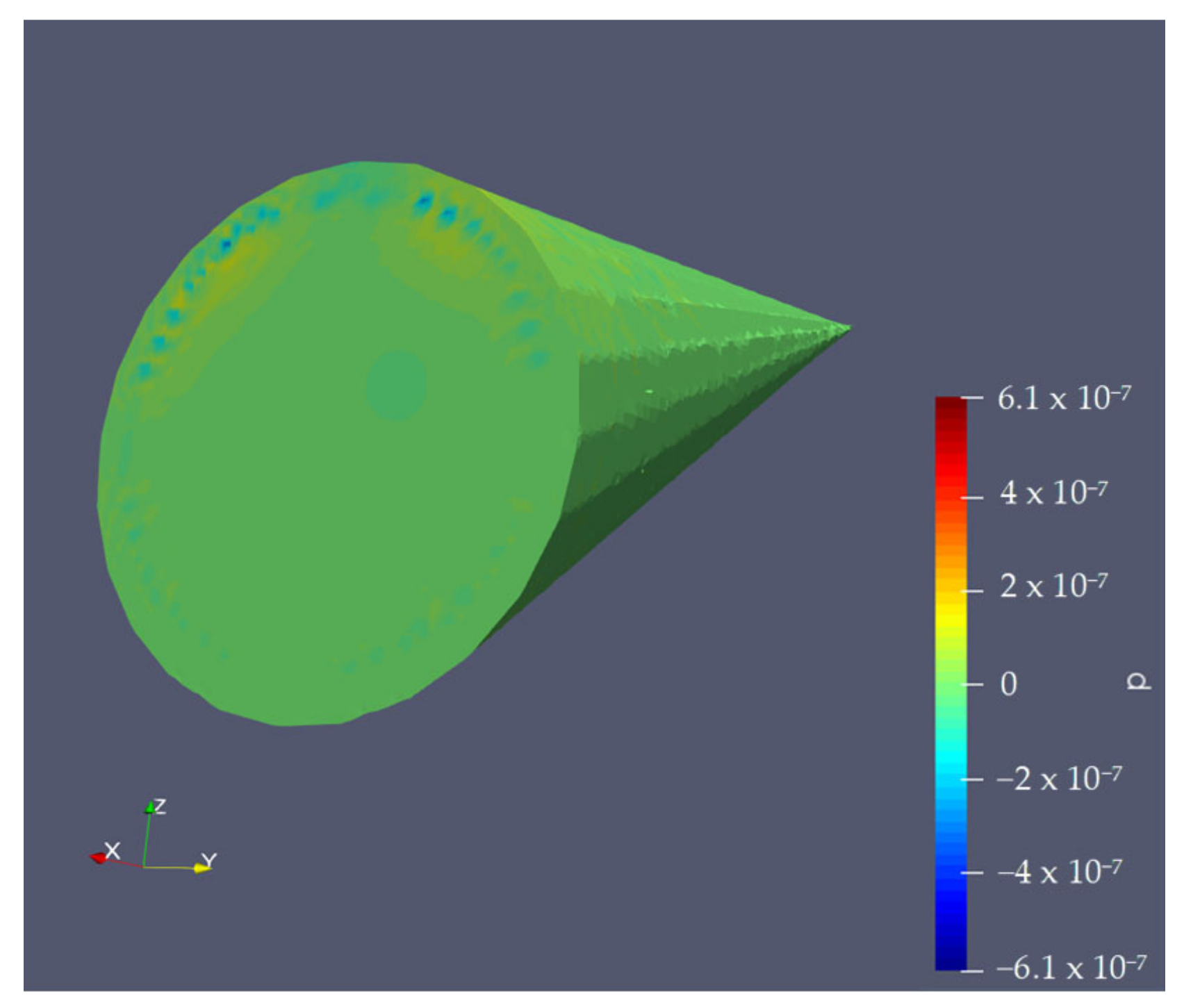 Sensors 25 00793 g004