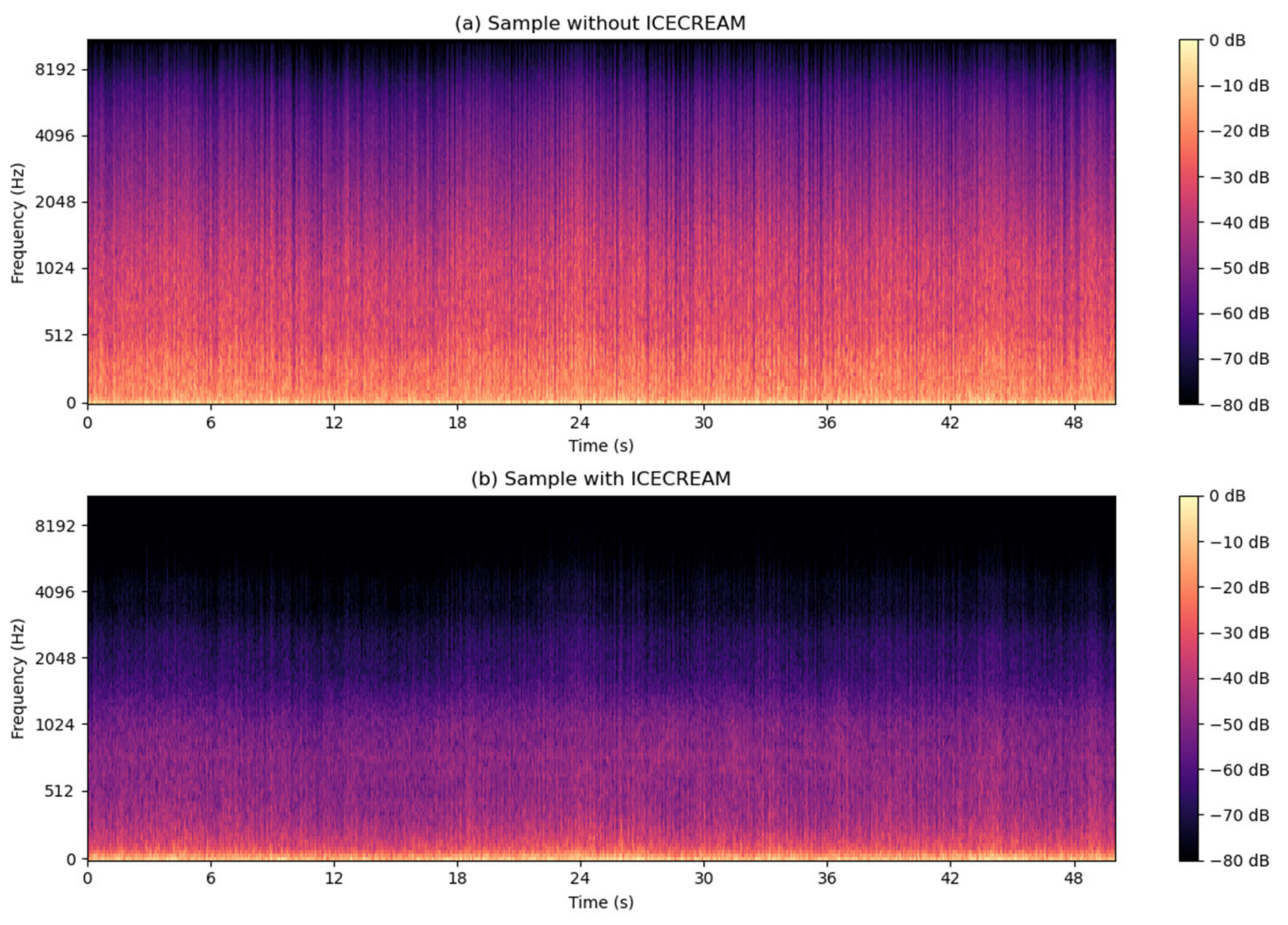 Sensors 25 00793 g020