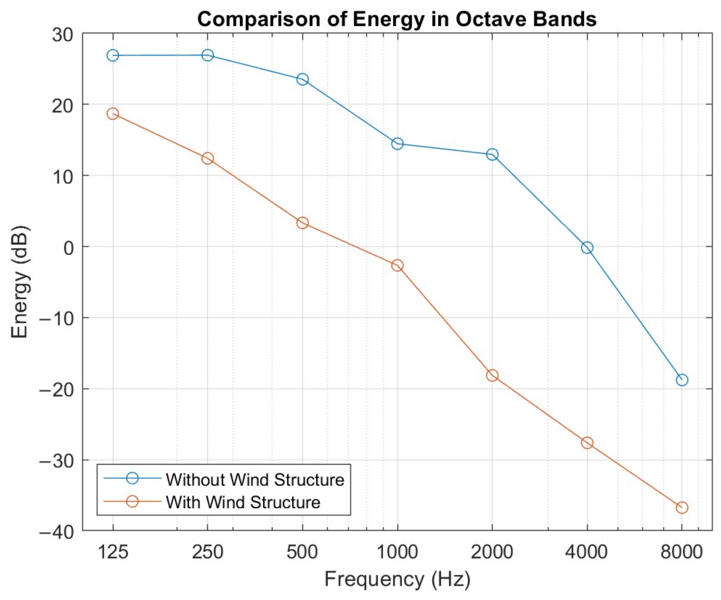 Sensors 25 00793 g021