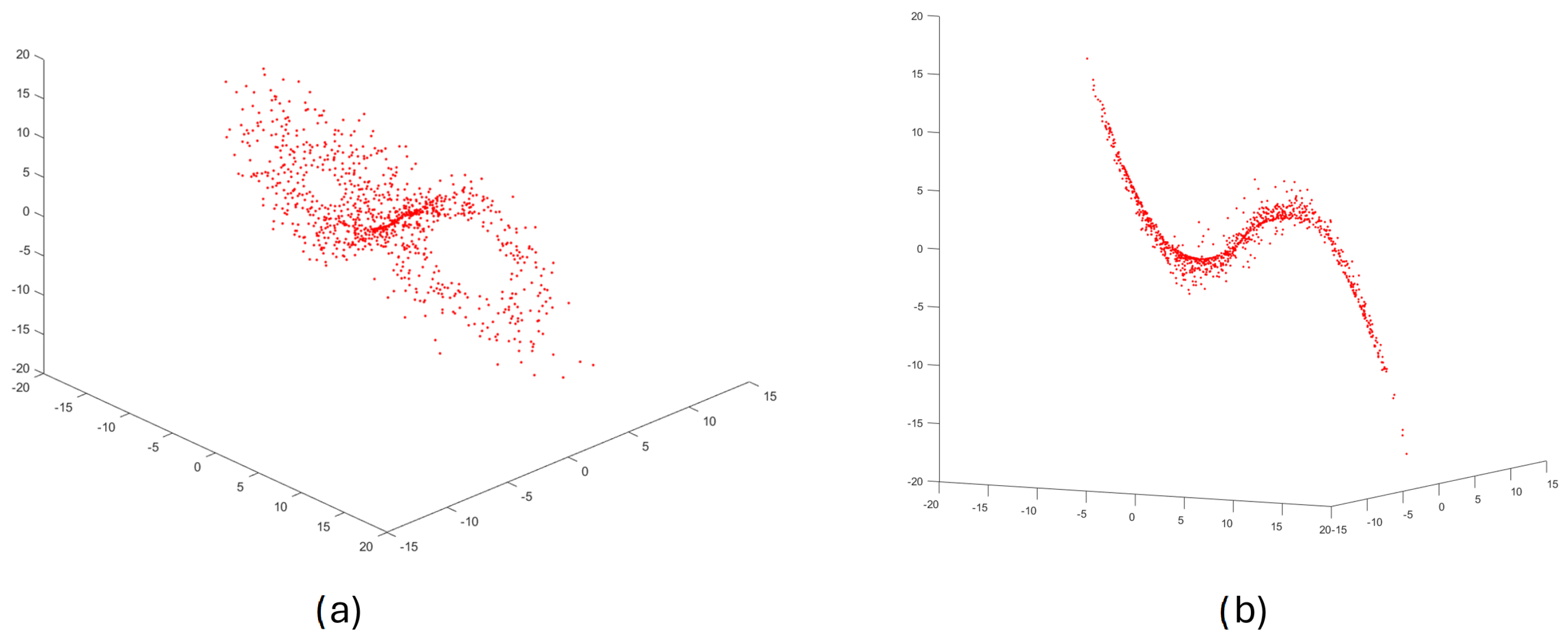 Sensors 25 00796 g001
