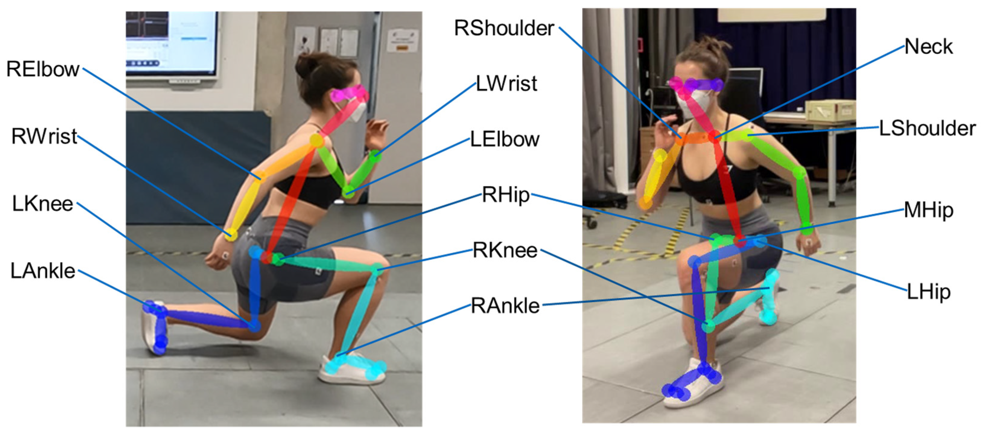 Sensors 25 00799 g002