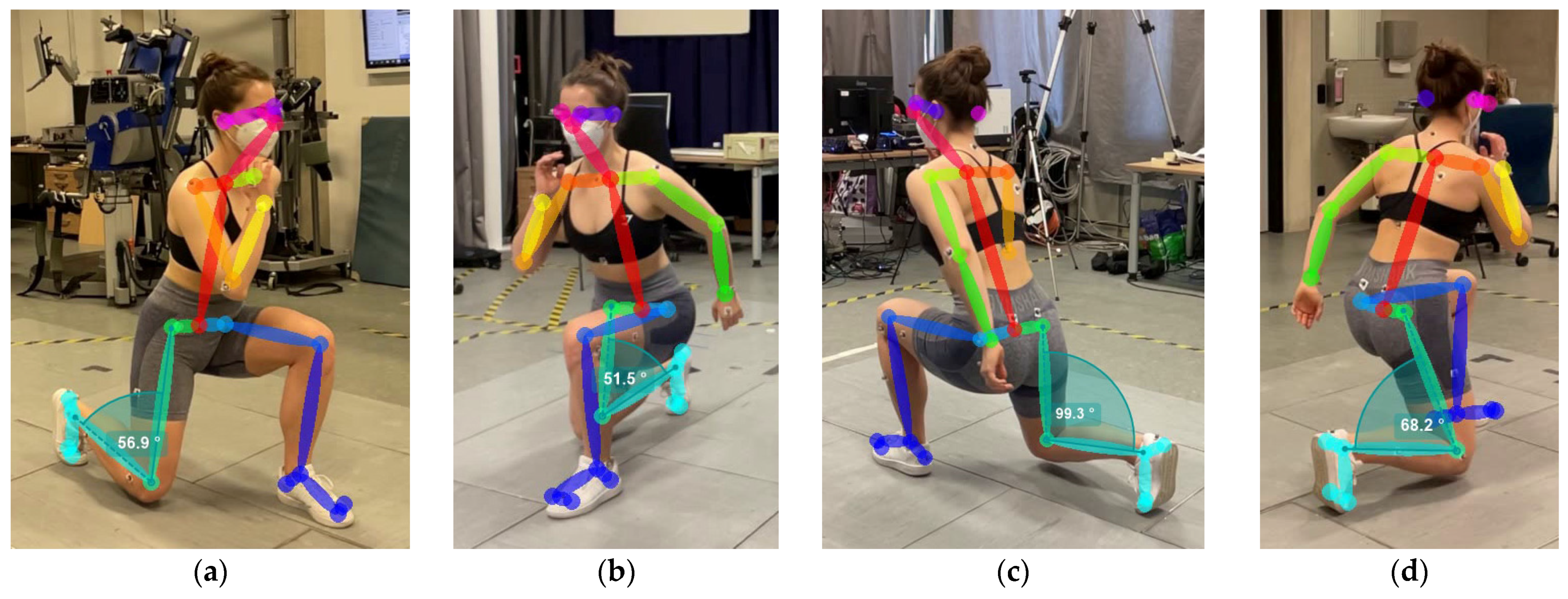 Sensors 25 00799 g006