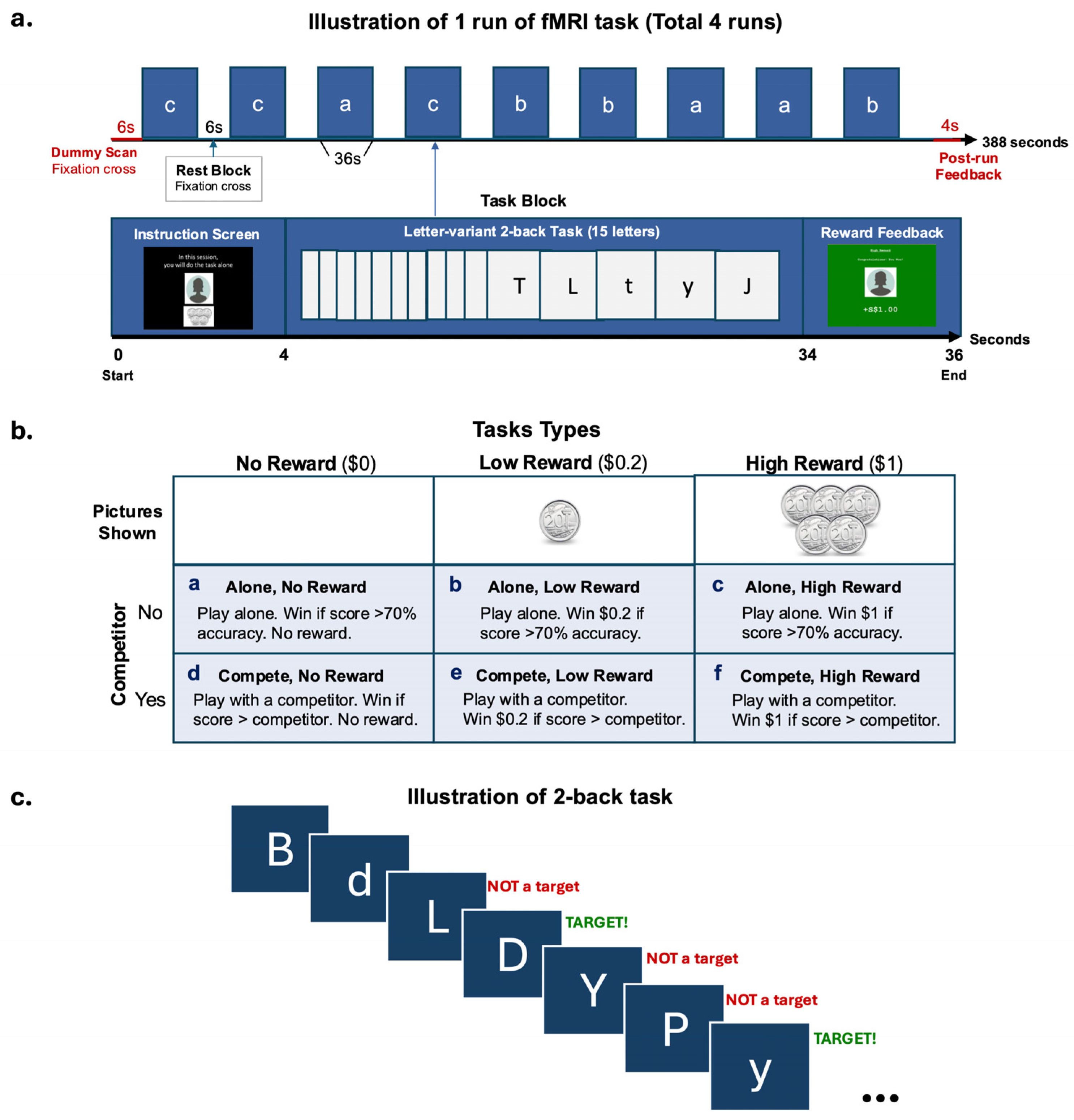 Sensors 25 00806 g001