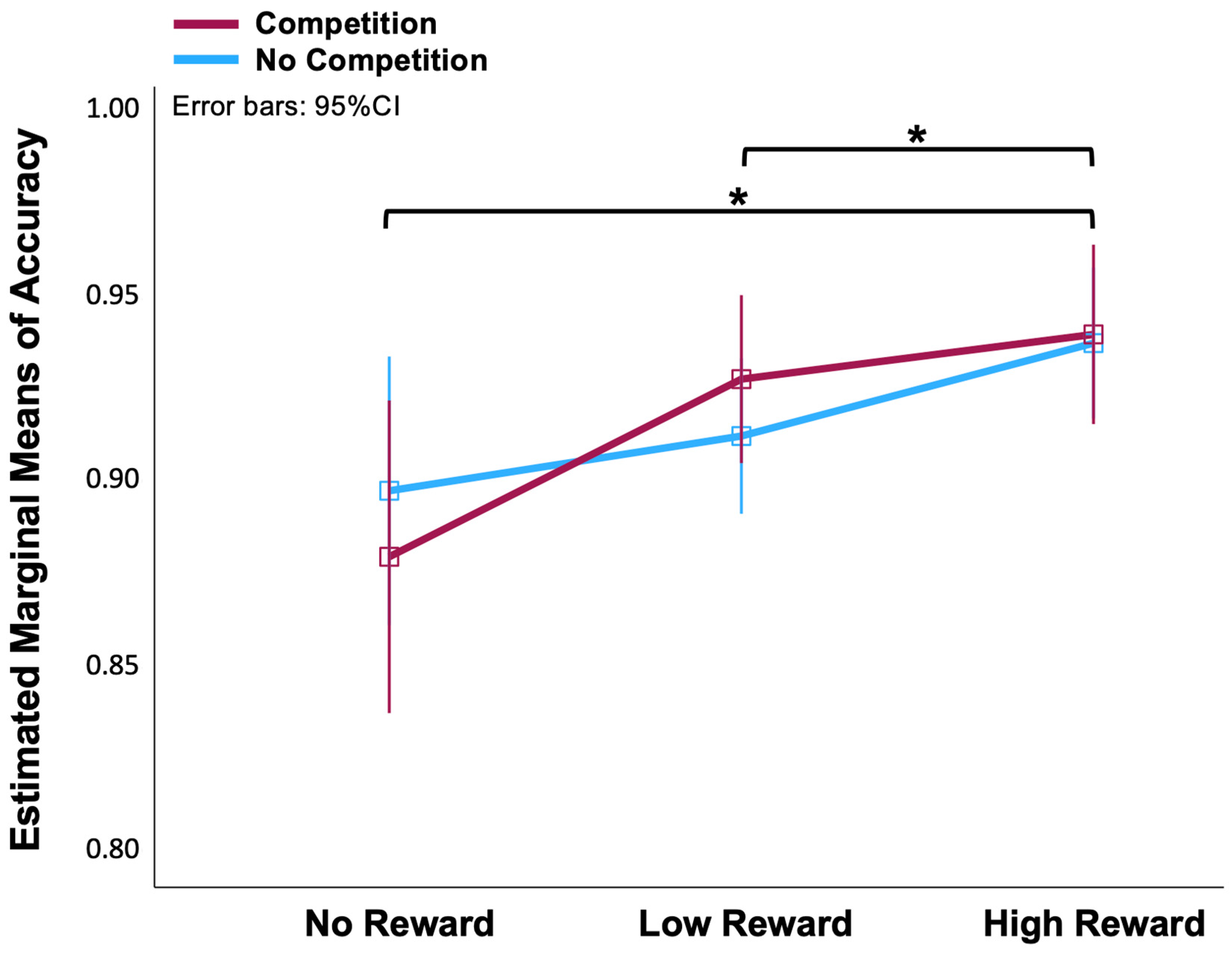 Sensors 25 00806 g002