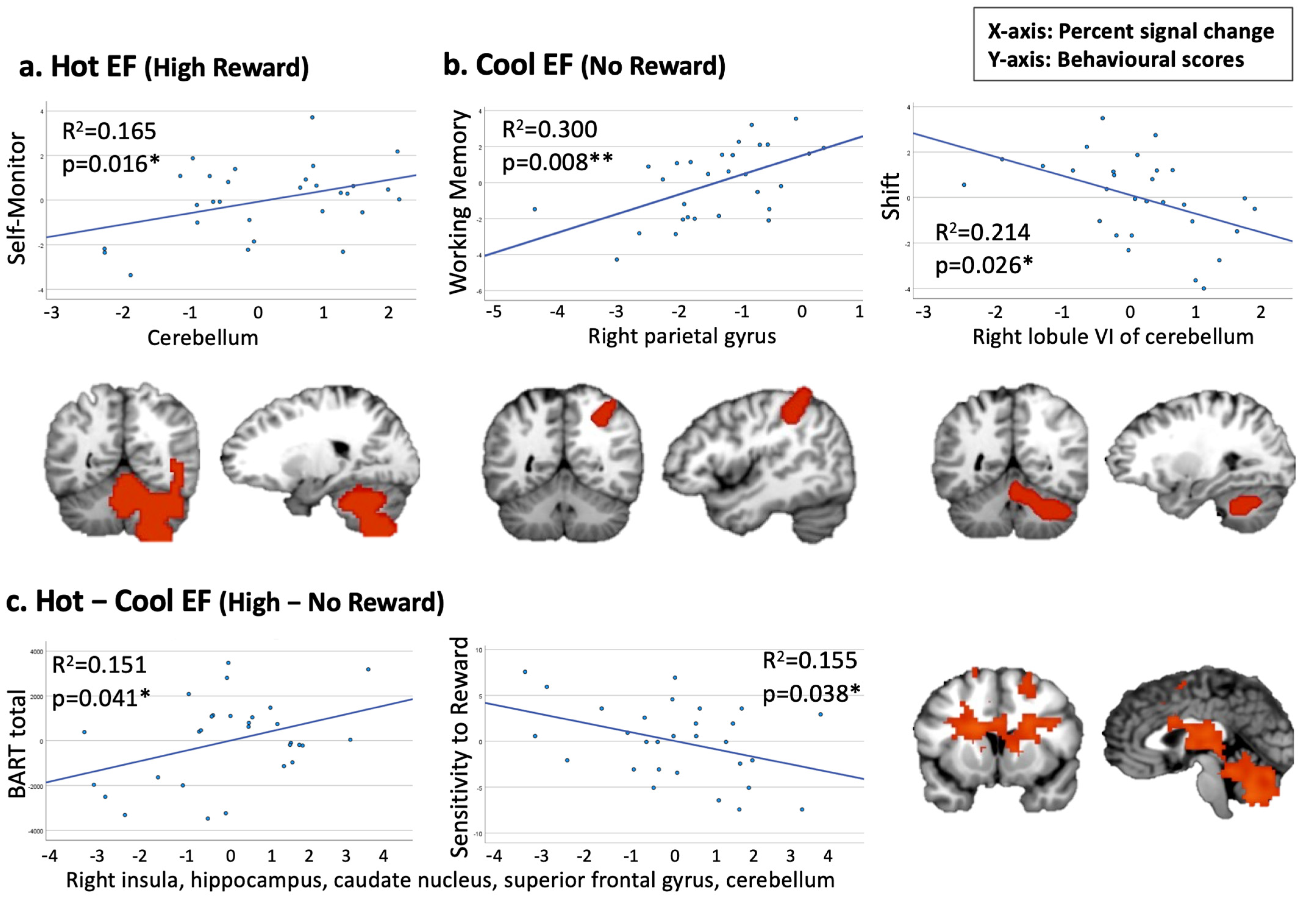 Sensors 25 00806 g004