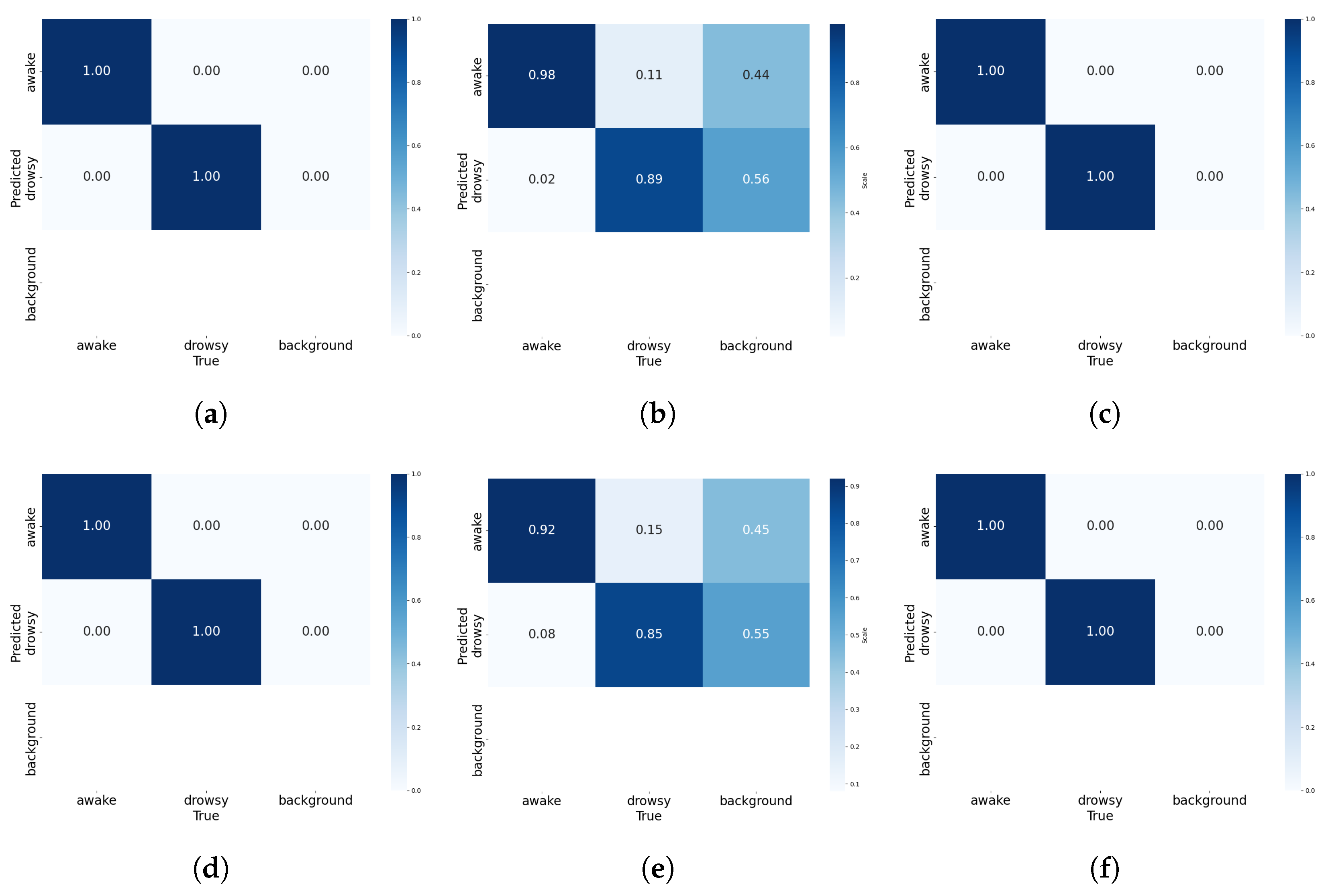 Sensors 25 00812 g007