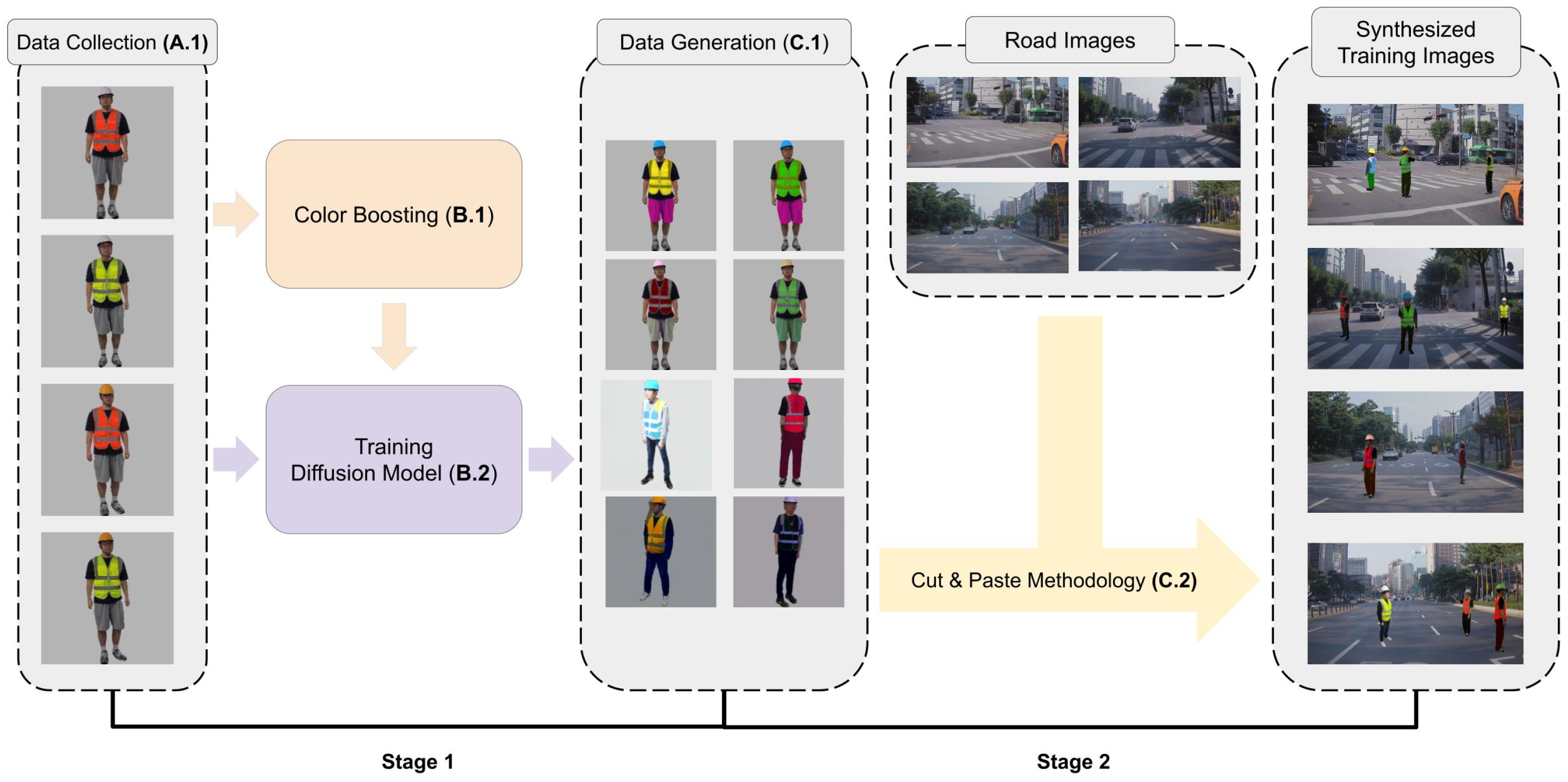 Sensors 25 00816 g001