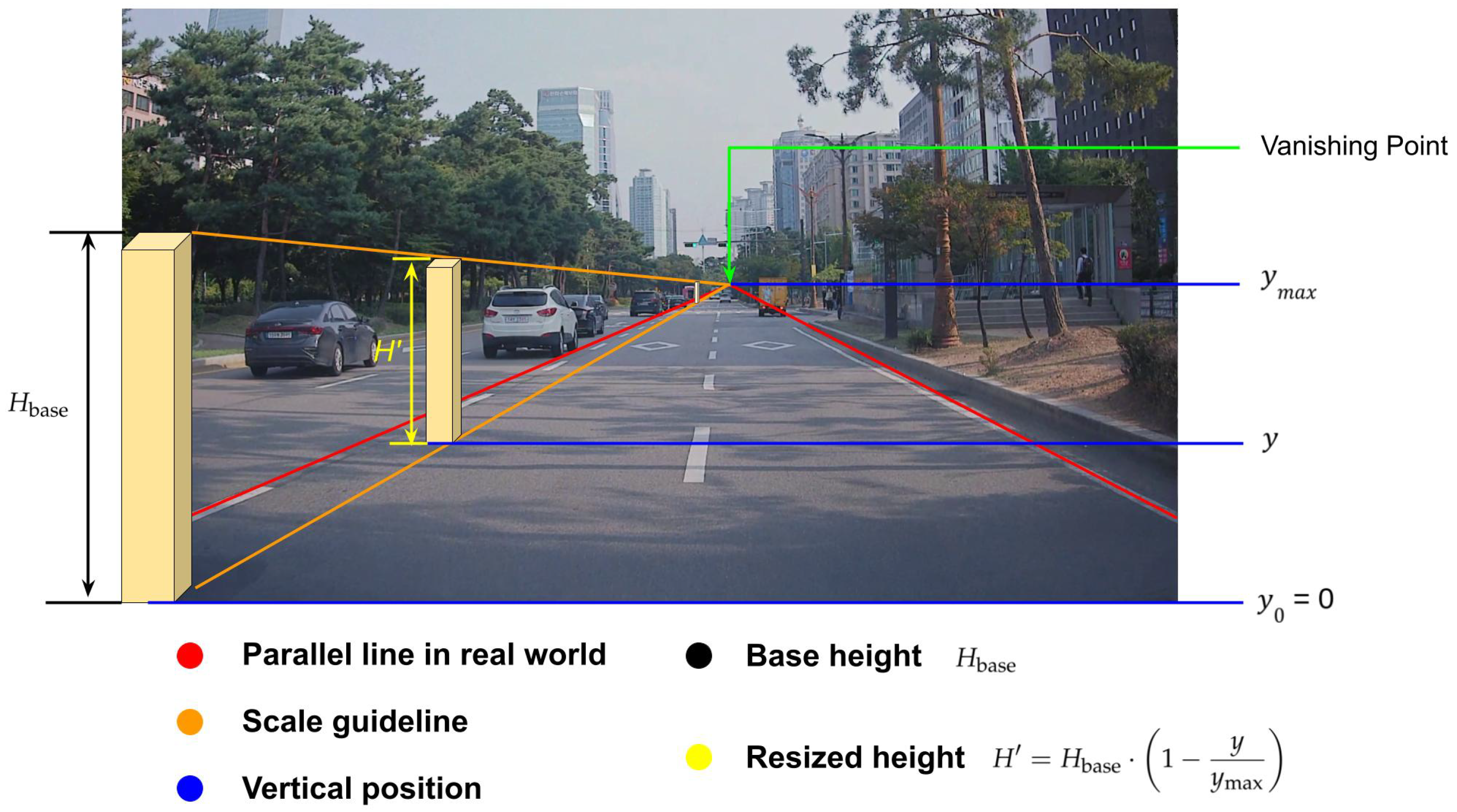 Sensors 25 00816 g007