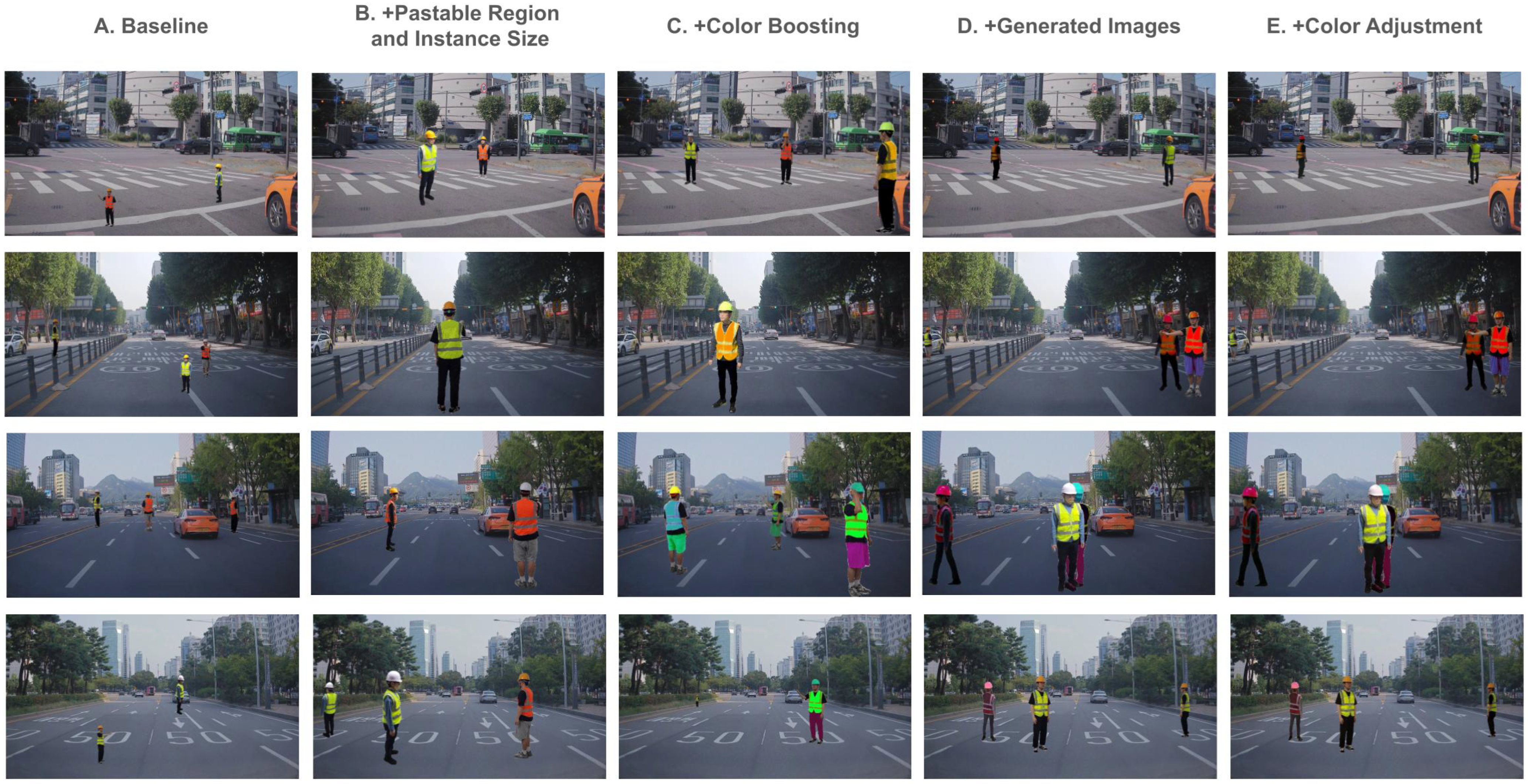 Sensors 25 00816 g008