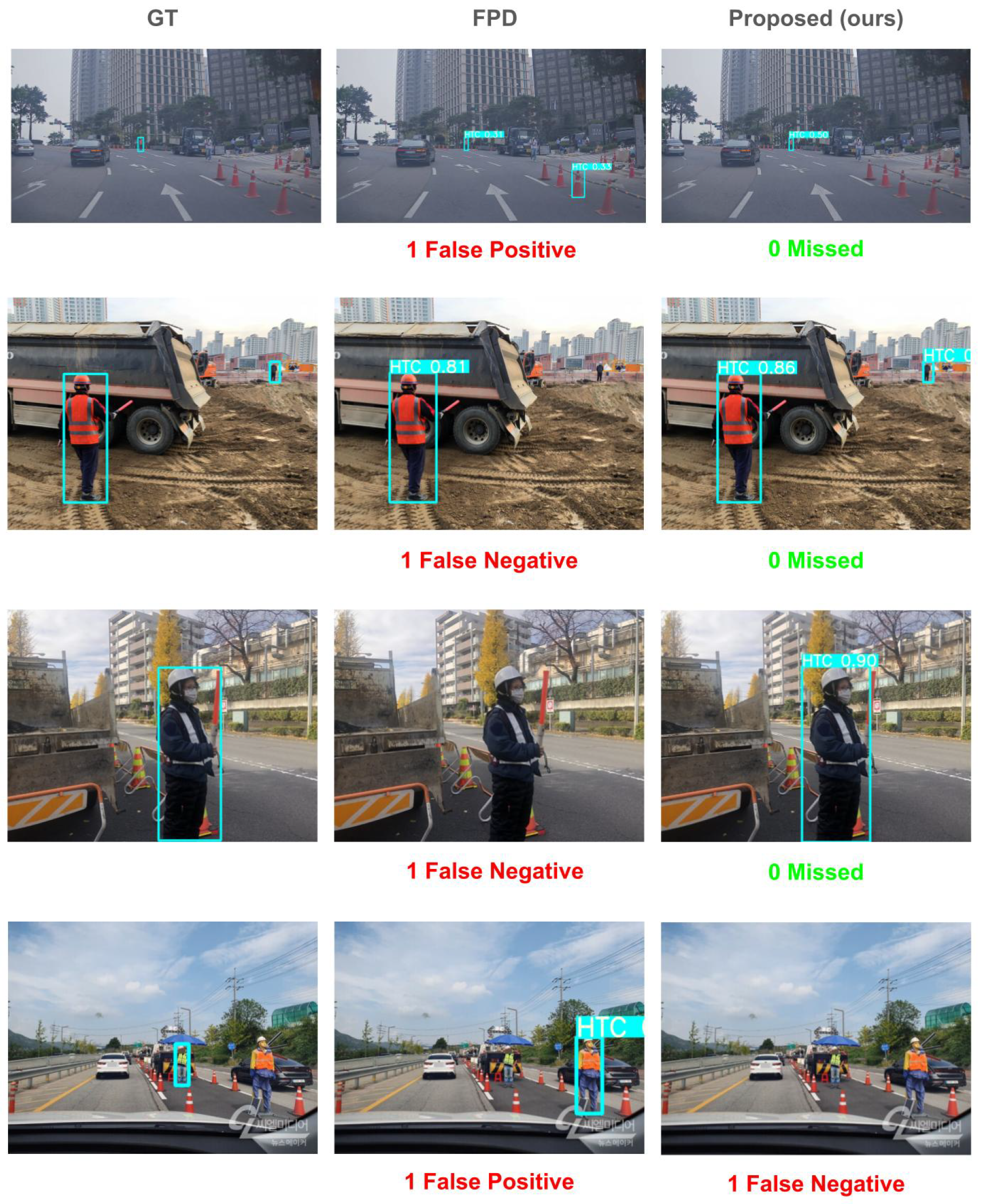 Sensors 25 00816 g010