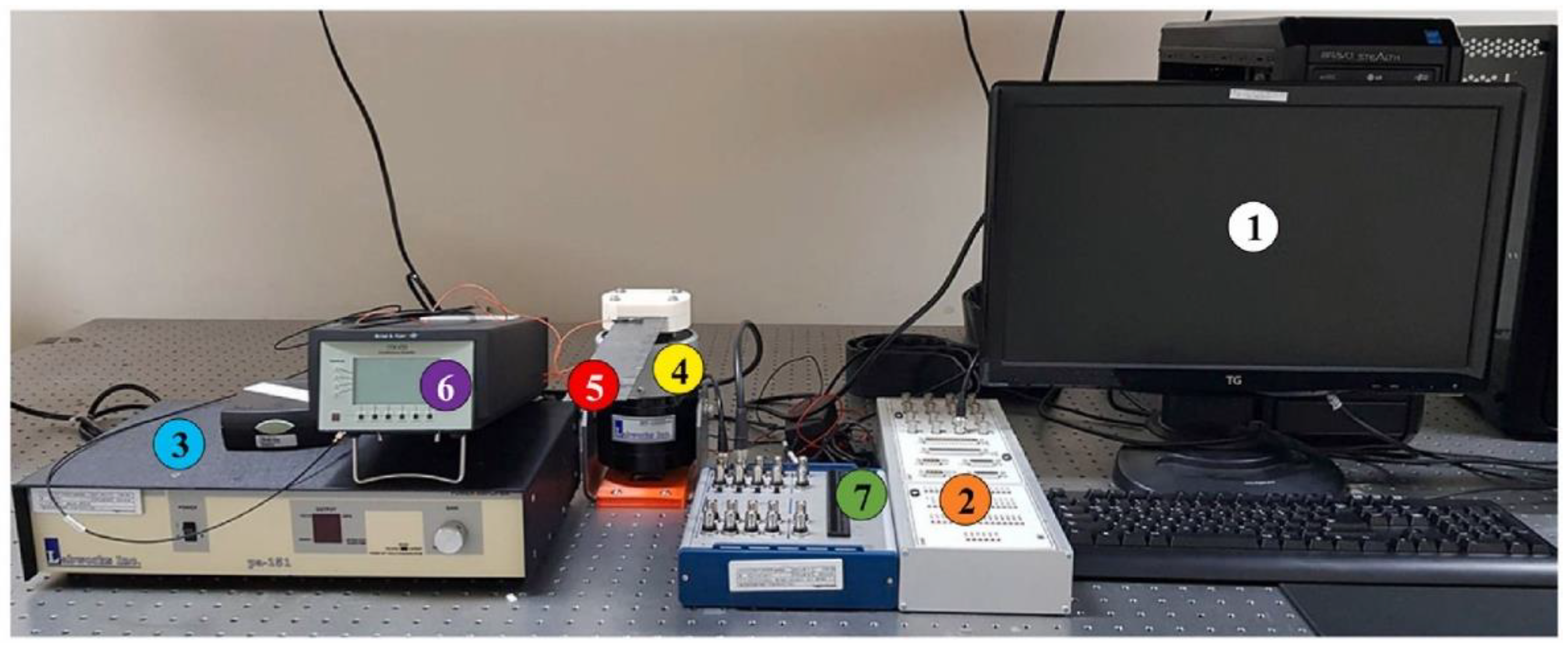 Sensors 25 00826 g005