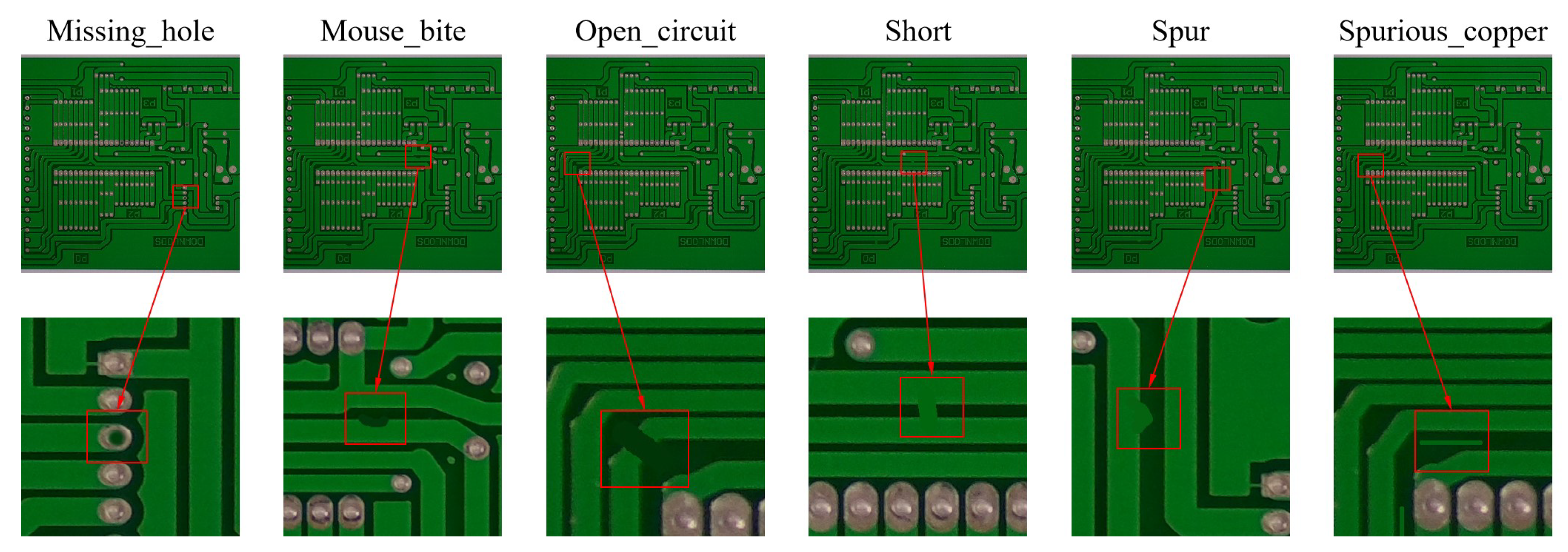 Sensors 25 00828 g006