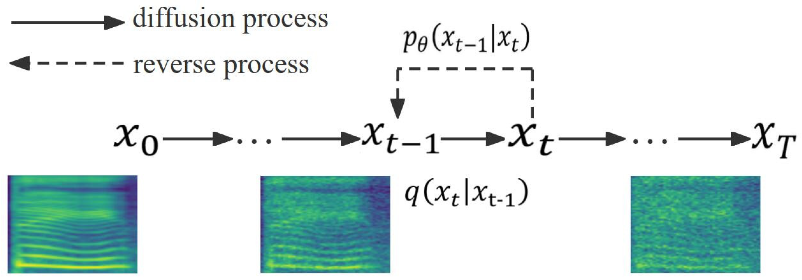 Sensors 25 00833 g001