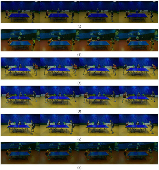 Sensors 25 00834 g0a1b