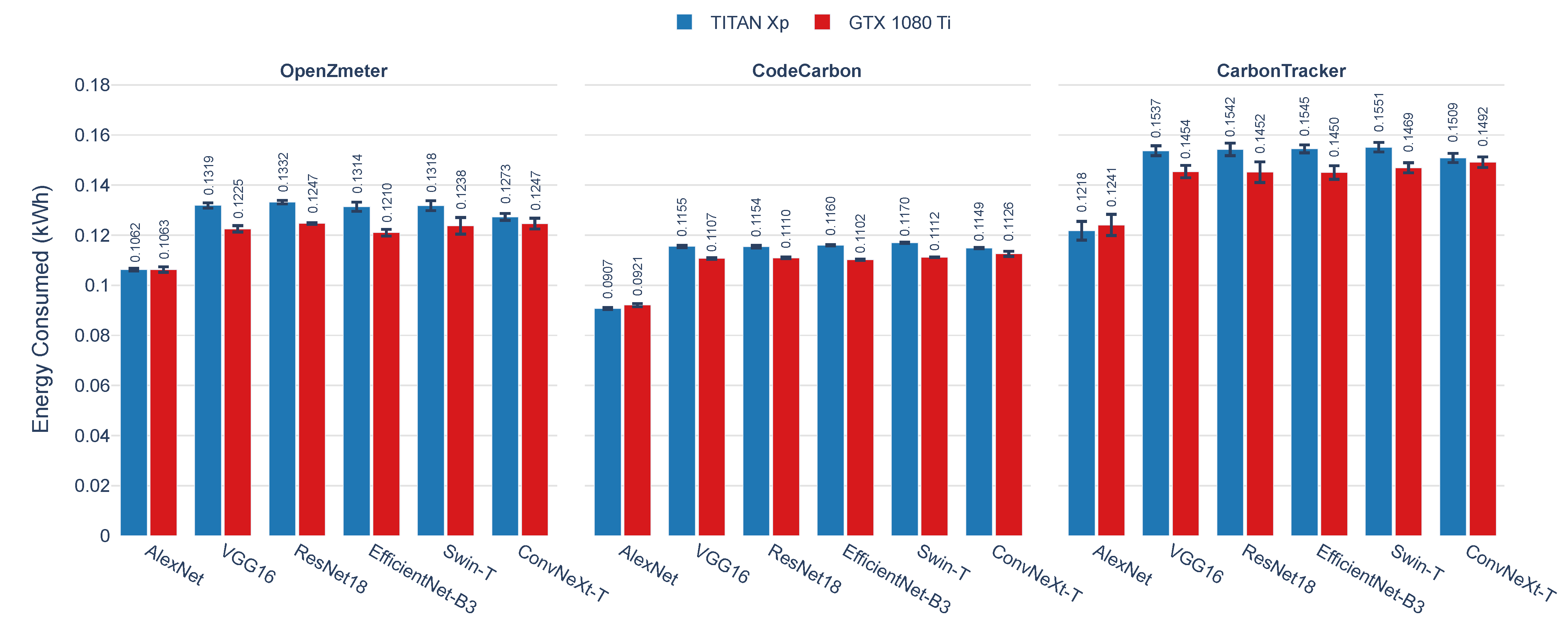 Sensors 25 00846 g007