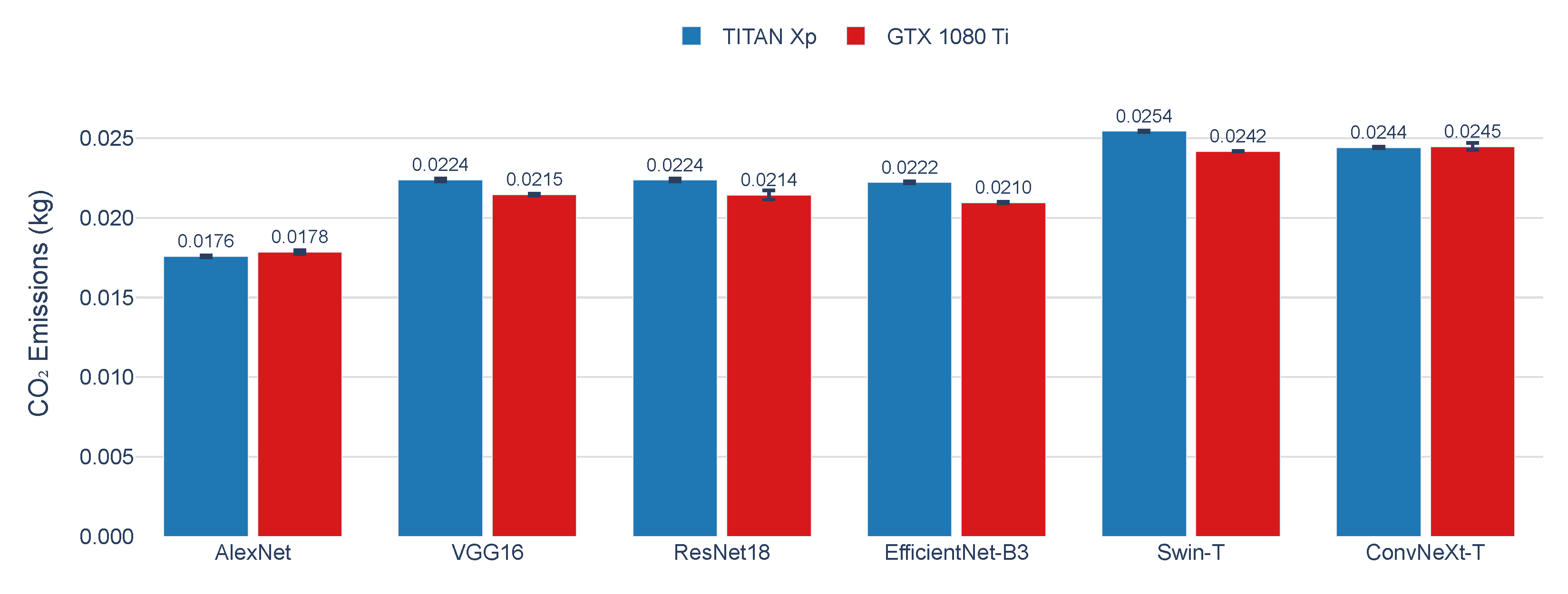 Sensors 25 00846 g009