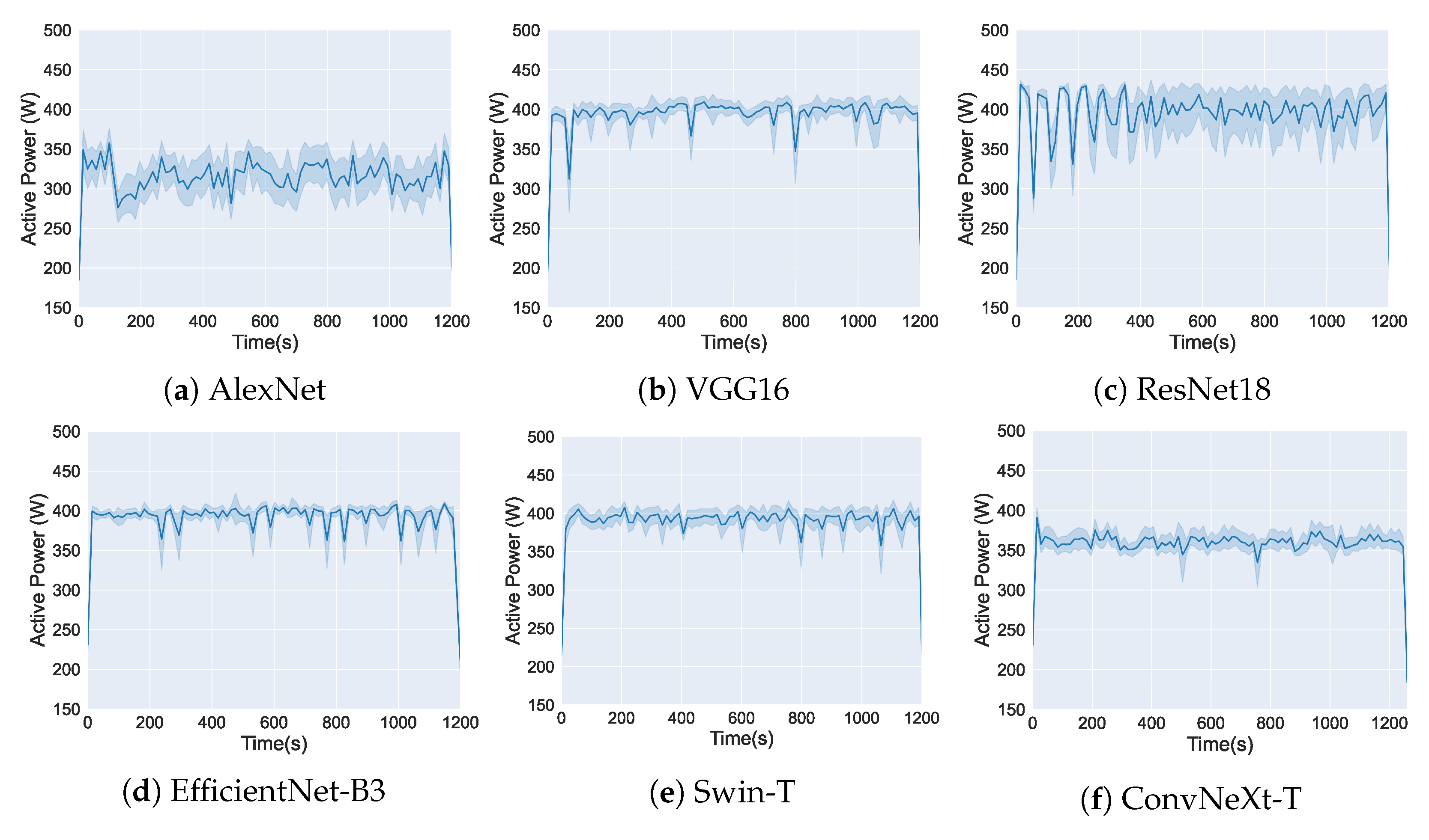 Sensors 25 00846 g010