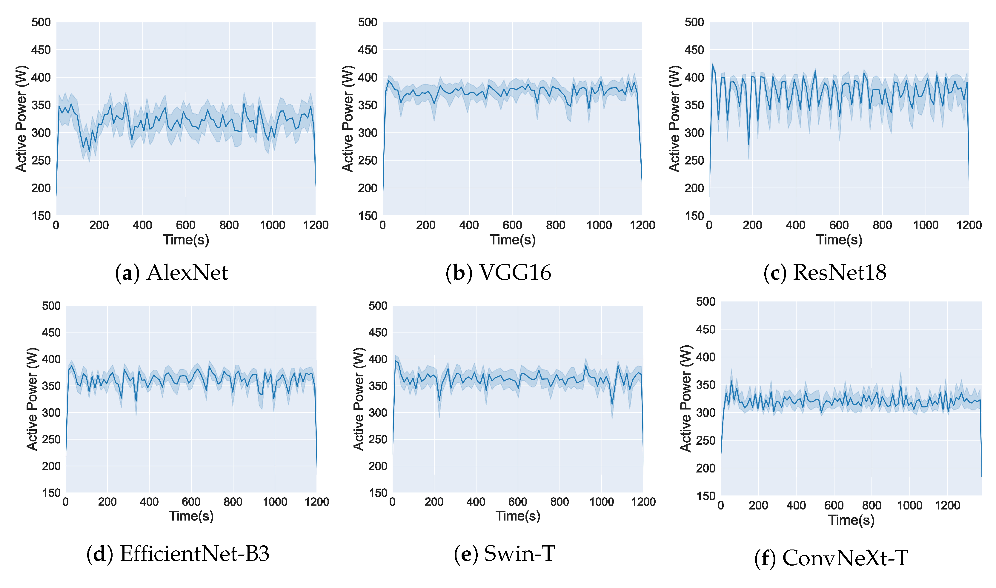 Sensors 25 00846 g011