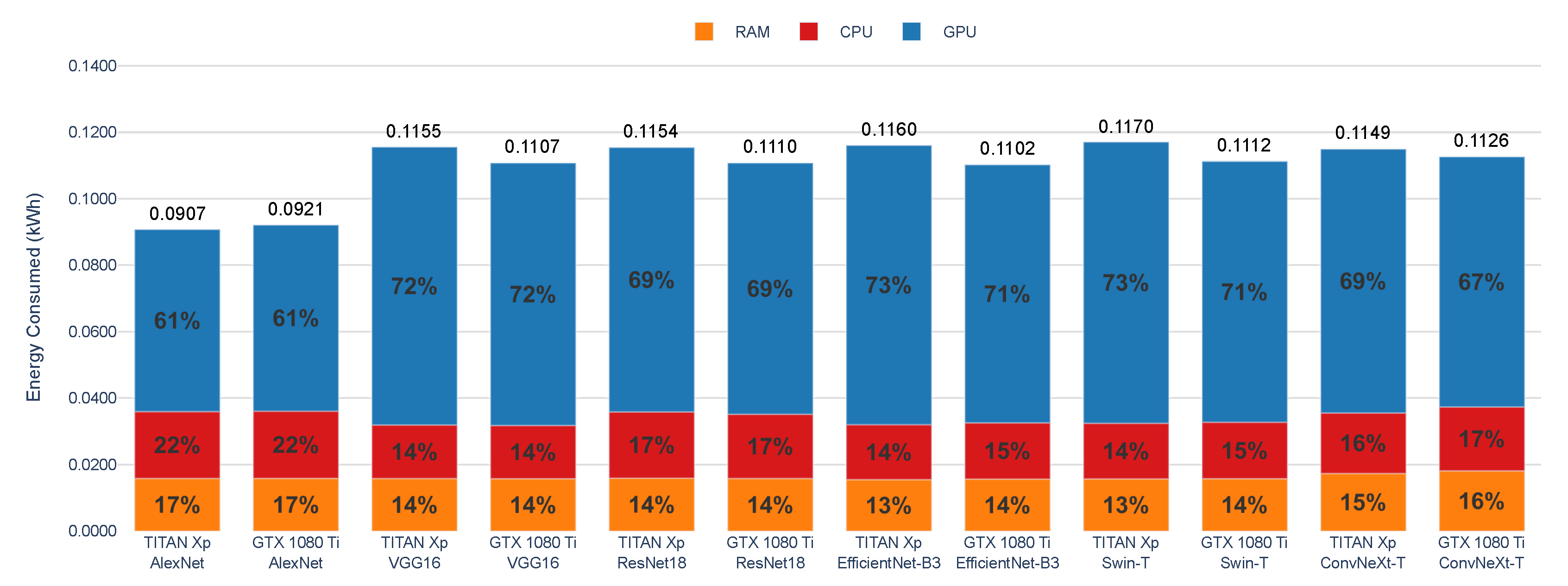 Sensors 25 00846 g013